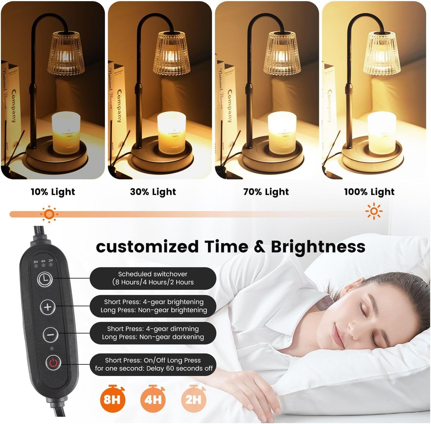 Candle Warmer Lamp,with Timer & Dimmer(3Bulbs),Candle Lamp Warmer Height Adjustable,Gifts for New Home,House Warming Gift,Birthday Gifts for Women/Daughter/Mom/Friend-Black