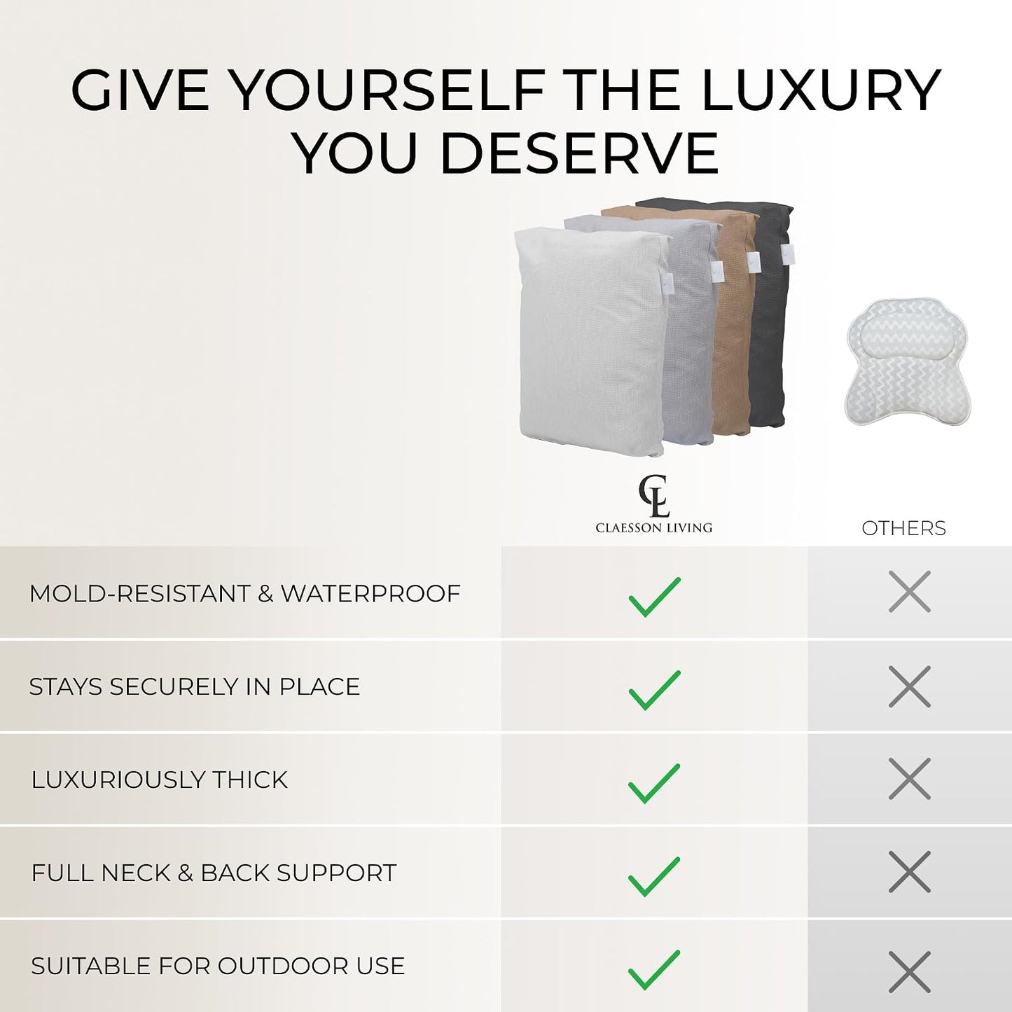Luxury Bath Pillow for Tub - Thick and Comfortable Bathtub Pillow Support for Head and Neck and Back - Washable Quick-Drying Bath Pillows - Bath Cushion for Home Spa - Fits Any Bathtub - White