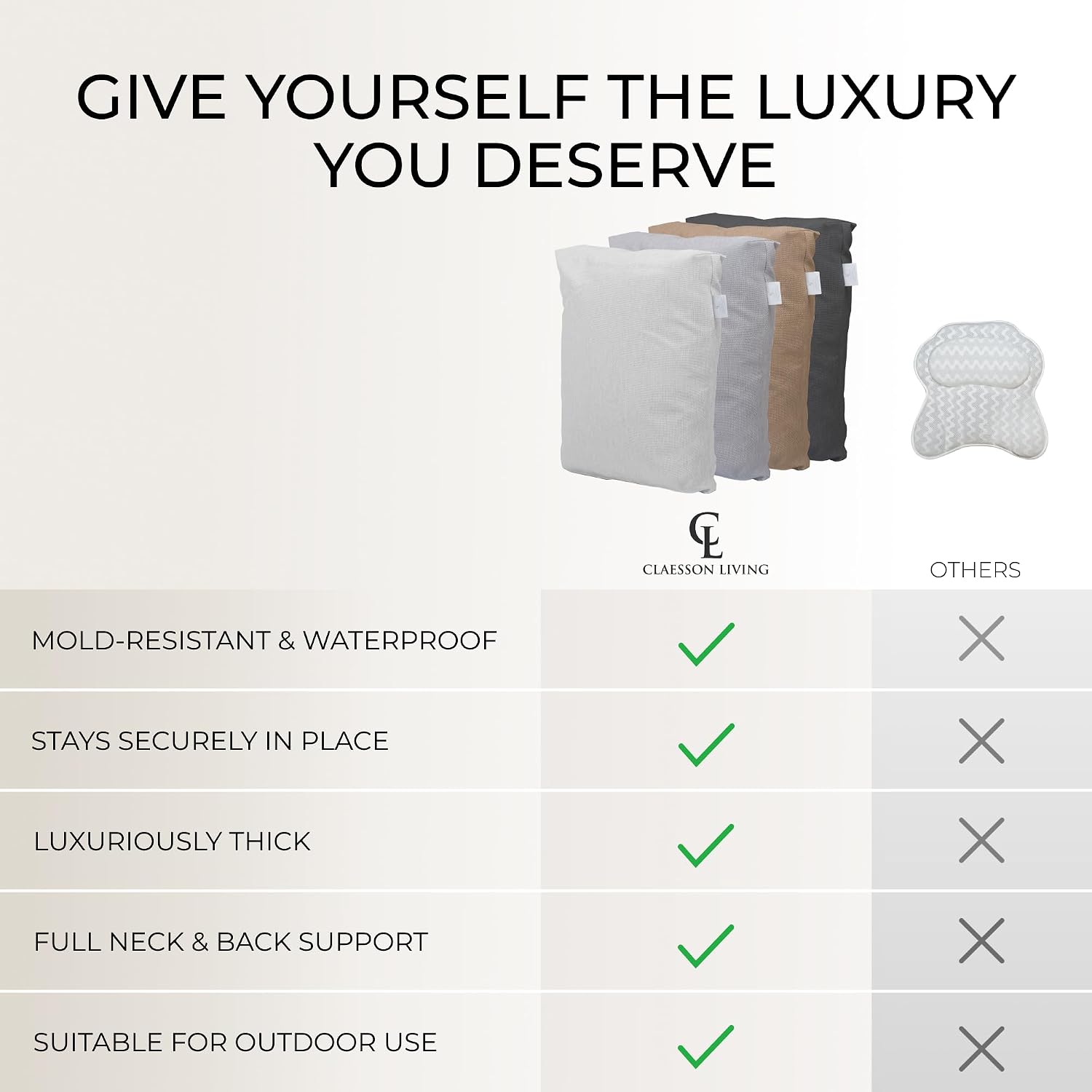 Luxury Bath Pillow for Tub - Thick and Comfortable Bathtub Pillow Support for Head and Neck and Back - Washable Quick-Drying Bath Pillows - Bath Cushion for Home Spa - Fits Any Bathtub - White