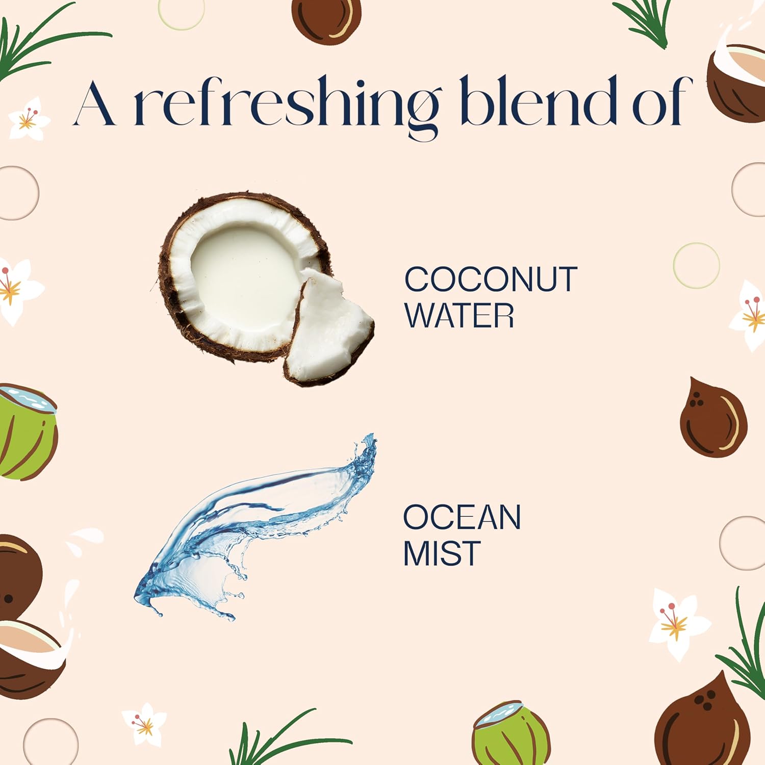 Glade Automatic Spray Refill, Coconut Water & Beach Grass, Scented Air Freshener for Home and Bathroom, 6.2 Oz, 2 Count
