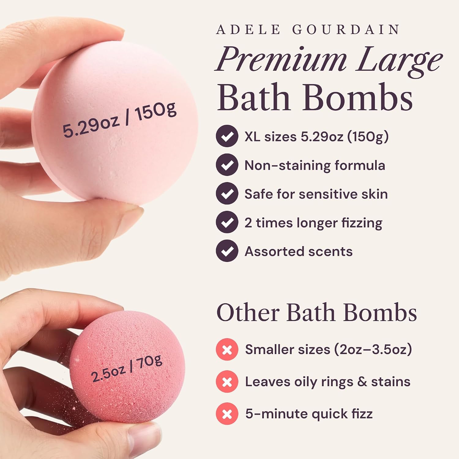 Bath Bombs Set Pack of 12 Pcs Gift Set for Women - Large 150g Oversized Bath Bombs for a Soft Skin Feel, Spa Gift Set for Birthday, Gift Box Idea for Her