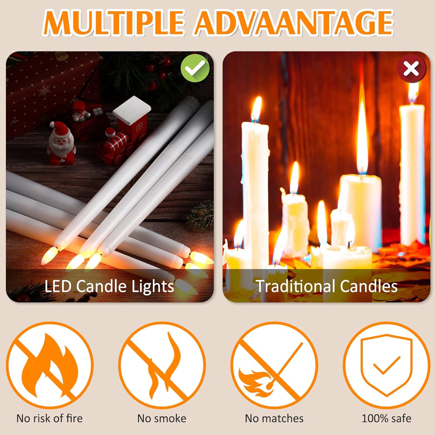 Reginary 36 Pieces Flameless Taper Candles Battery Operated Bulk 11" Plastic Lights LED Candlesticks Window Candles for Birthday Wedding Church Decor Party Supplies(White)