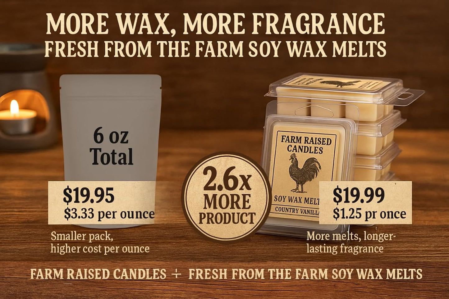 Variety Fresh - Clean, Laundry - 16 Ounce 5 Pack. 100% USA Made Variety Wax Melts - Plant Based Soy