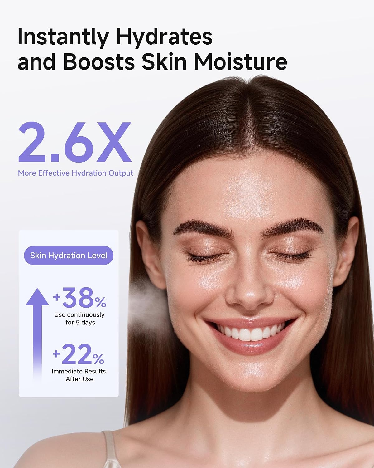 Nano Mister, Face Mister with Smart Visible Screen & App Control, inewme NanoHydra Pro Facial Sprayer, 10μm Micro Mist, Dual Air Pump, USB Rechargeable, Portable for Dry Skin & Makeup Hydration