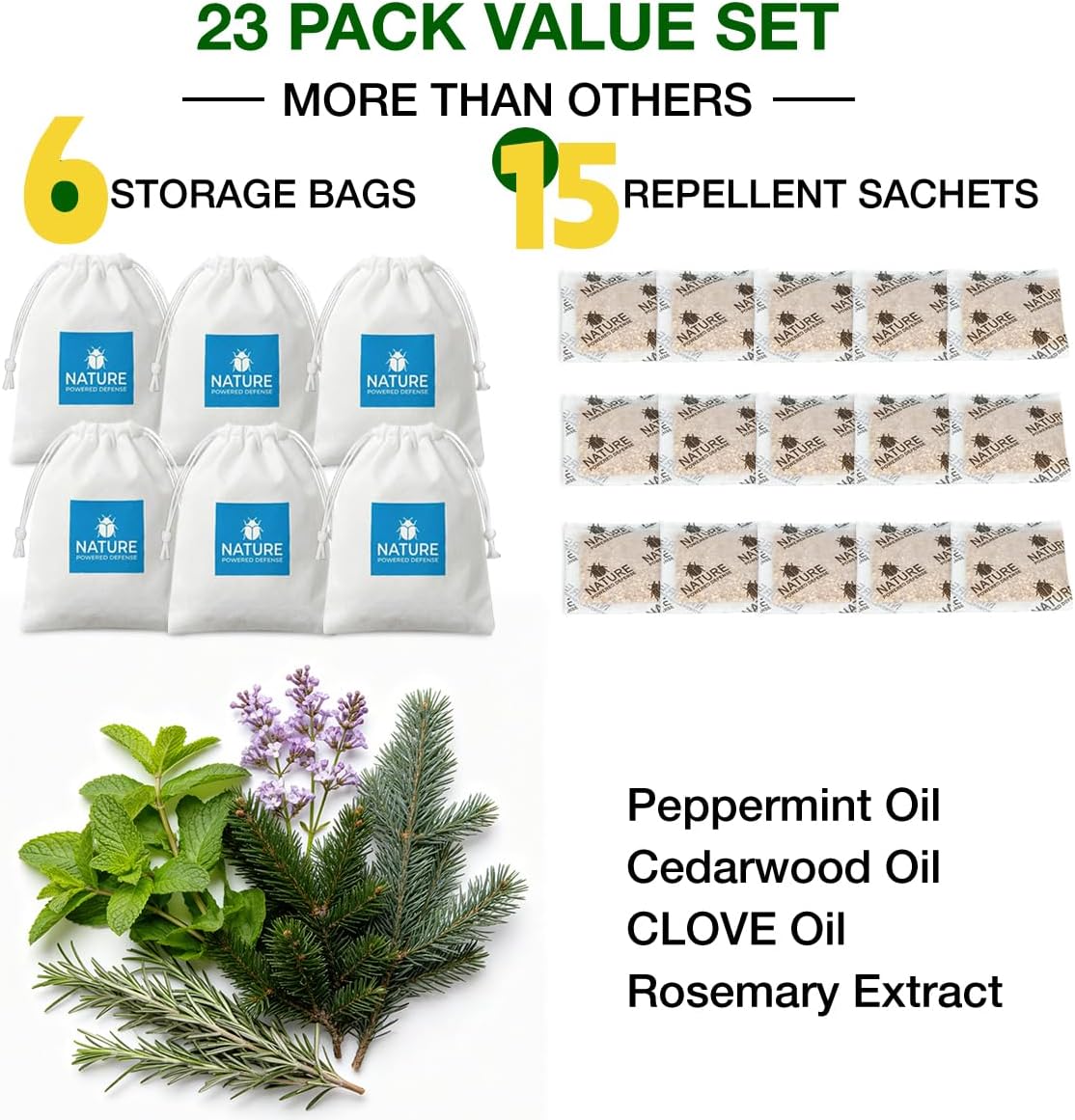 15 Pack Carpet Beetle Repellent Pouches, Natural Cedarwood Sachets for Fabric & Furniture, Pro-Active Deterrent for Carpet Beetle Larvae & Eggs, Long-Lasting Indoor Protection for Closets & Sofas