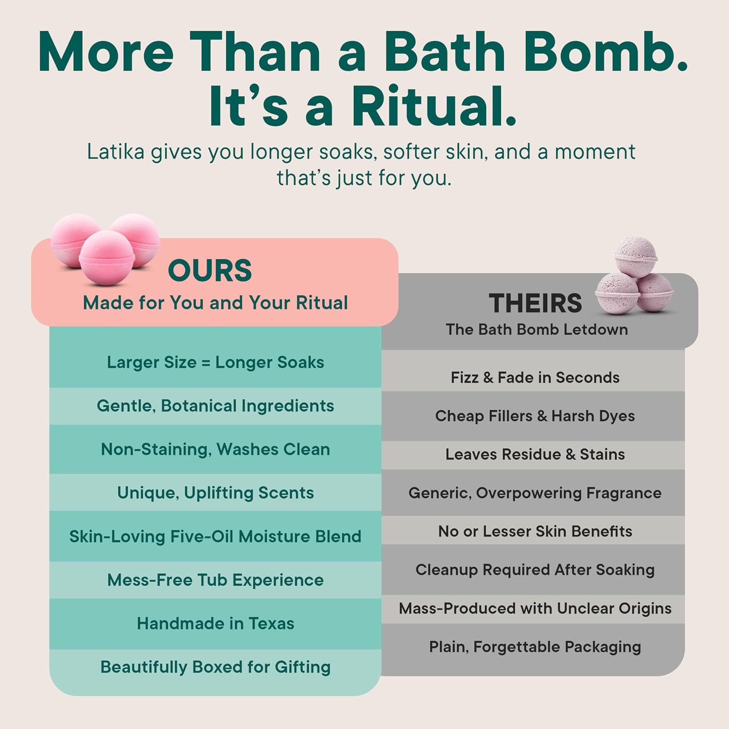 Latika Pink Classic Bath Bomb Princess - Jasmine, Citrus Peel, Ginger Tea, and Nutmeg (3 Pack)