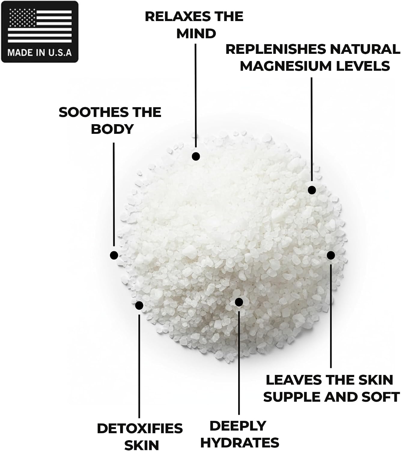 Dead Sea Soothing Bath Salt Soak with 21 Minerals – Relaxing, Detoxifying, and Nourishing for Skin – 14oz, Infused with Essential Oils – Rejuvenate Mind & Body. (Spearmint)
