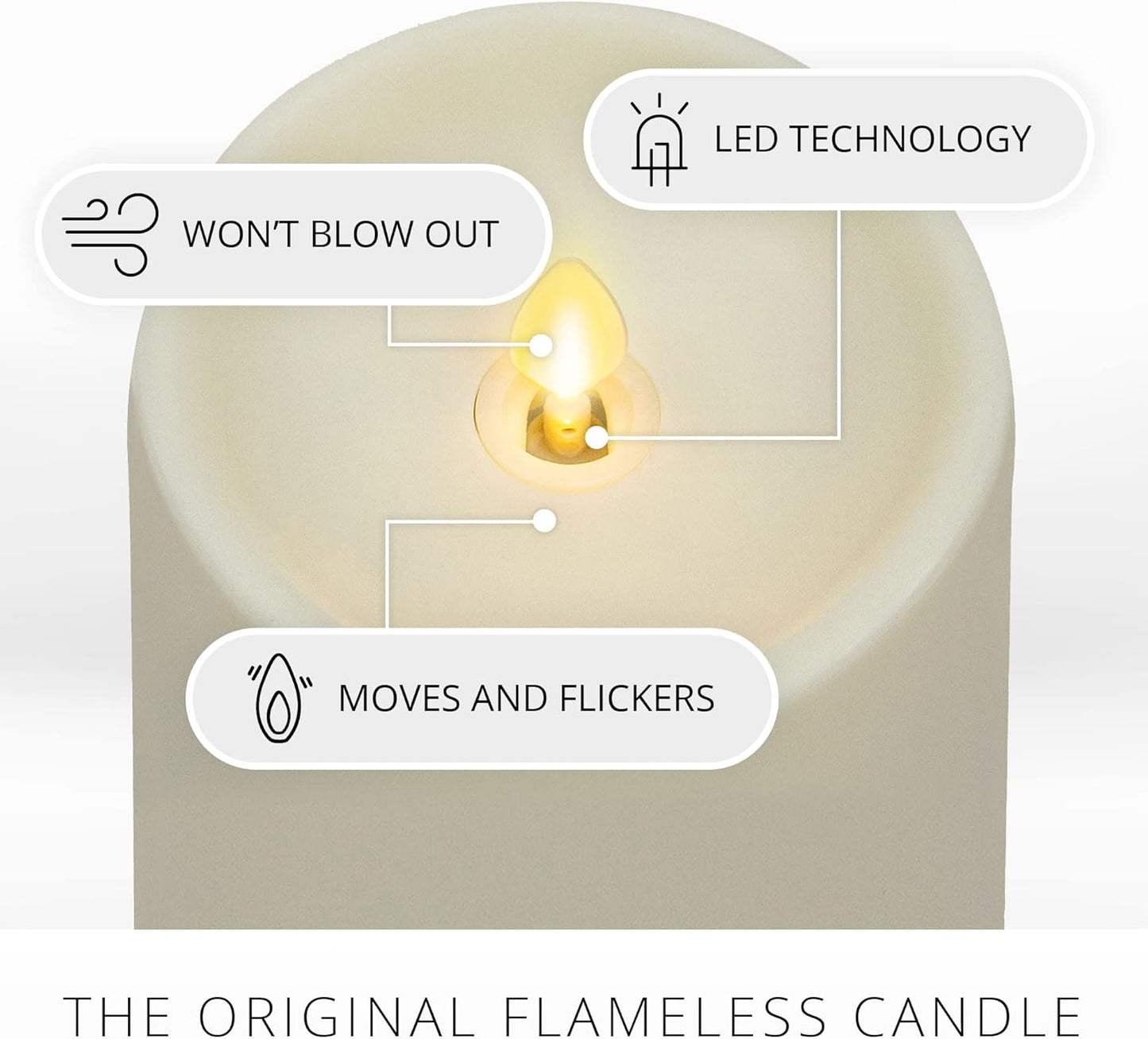 Luminara Pearl Ivory Outdoor Flameless Candle 3.25" x 7", Separate Remote, Moving Flame Flickering Realistic LED Battery Operated Pillar Lights Decor, Outside Lantern Halloween Christmas Decorations