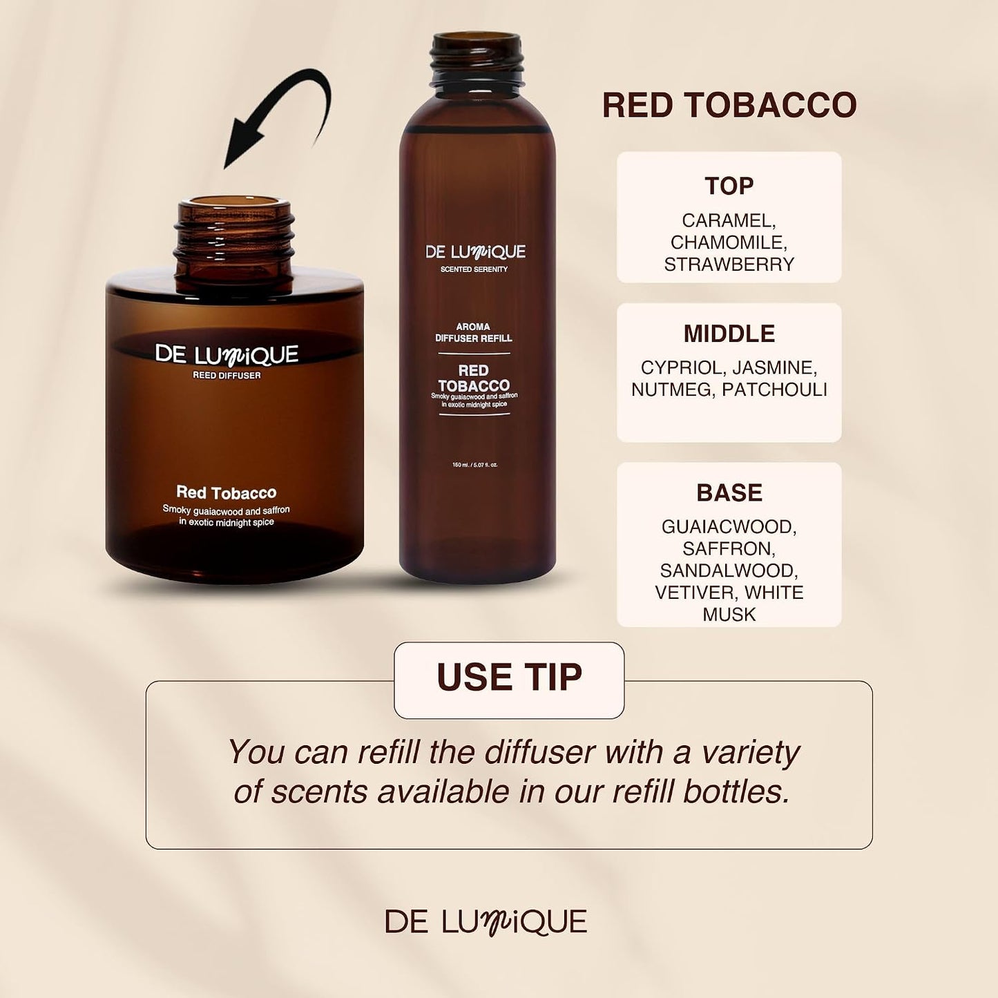 Red Tobacco Scent Reed Diffuser Refill, Premium Essential Oils, 150ml/5.07 fl oz, Long-Lasting 8-12 Weeks