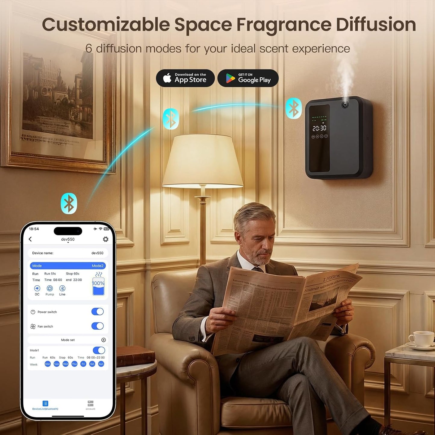 Waterless Essential Oil Diffuser for Large Room, 500ml Hotel Scent Diffuser, Cold Air Scent Machine, Covers Up to 3500 Sq Ft, Smart App Control, Wall Mounted, Fragrance Diffuser for Office Spa Home