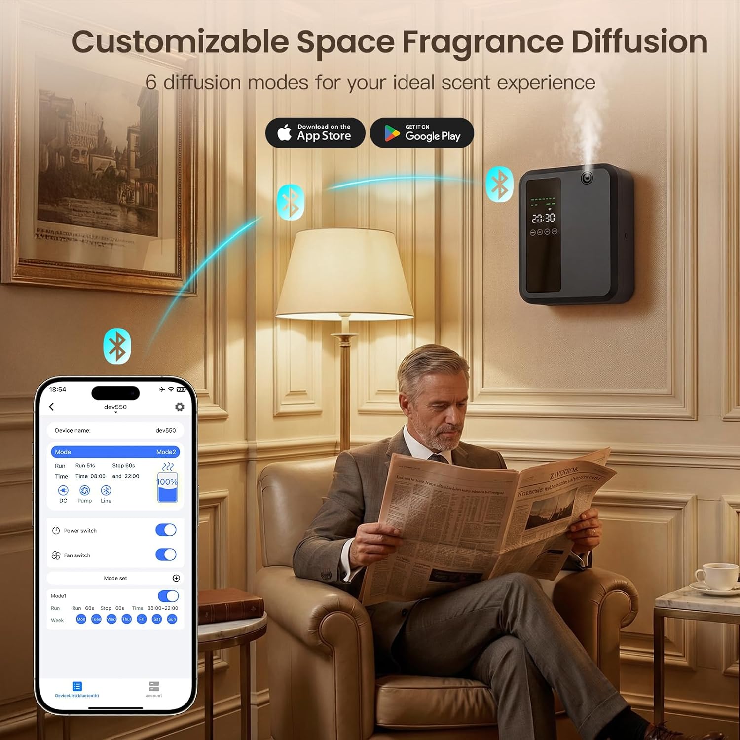 Waterless Essential Oil Diffuser for Large Room, 500ml Hotel Scent Diffuser, Cold Air Scent Machine, Covers Up to 3500 Sq Ft, Smart App Control, Wall Mounted, Fragrance Diffuser for Office Spa Home
