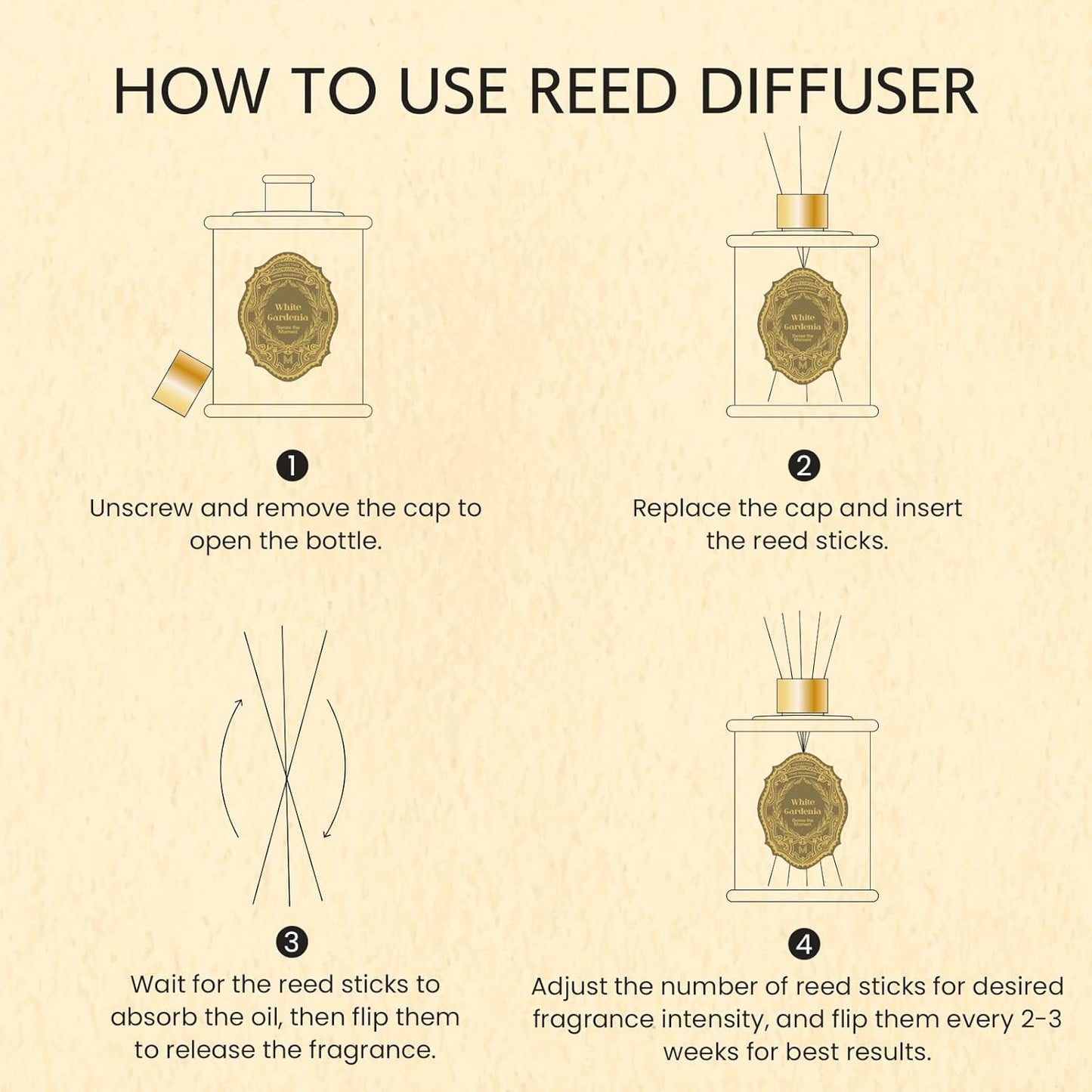 M&SENSE 8.4 oz Large Reed Diffuser for Home | Eucalyptus Mint Scent Oil Diffuser with Sticks | Bedroom Bathroom Living Room Decor