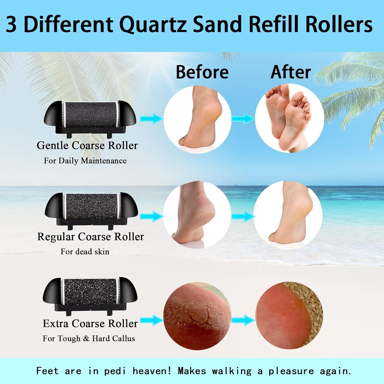 CIVYPRO Extra Coarse 3 Refill Rollers for Electric Feet Callus Remover V-601, Replacement Heads Foot Care Pedicure Tools Pack-1 Coarse, 1 Regular and 1 Gentle Rollers (Black)