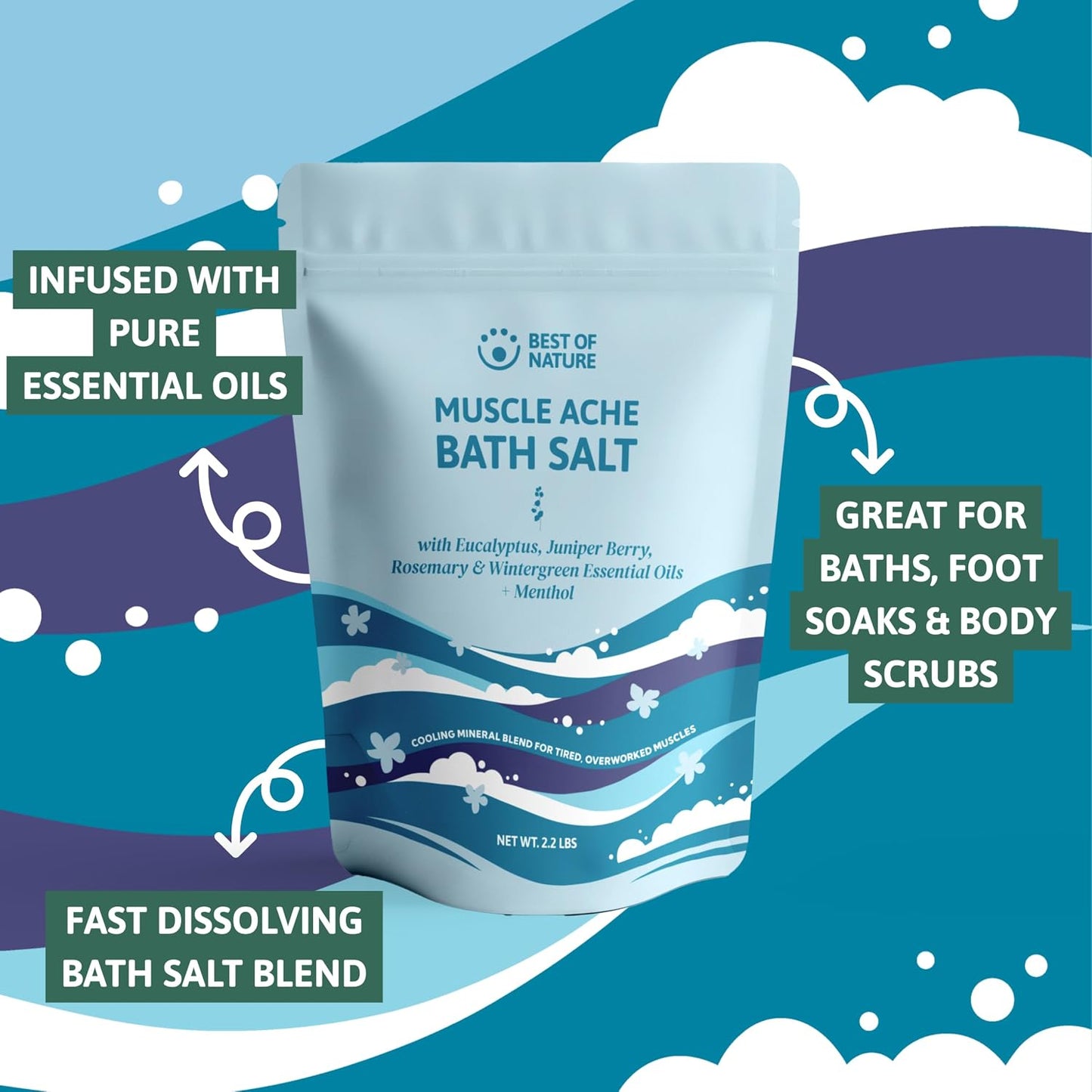 Best of Nature Muscle Ache Epsom Salt Bath Soak with Eucalyptus, Rosemary, Wintergreen & Menthol, Mineral-Rich Bath Salts, Bulk Pail, 24 lb