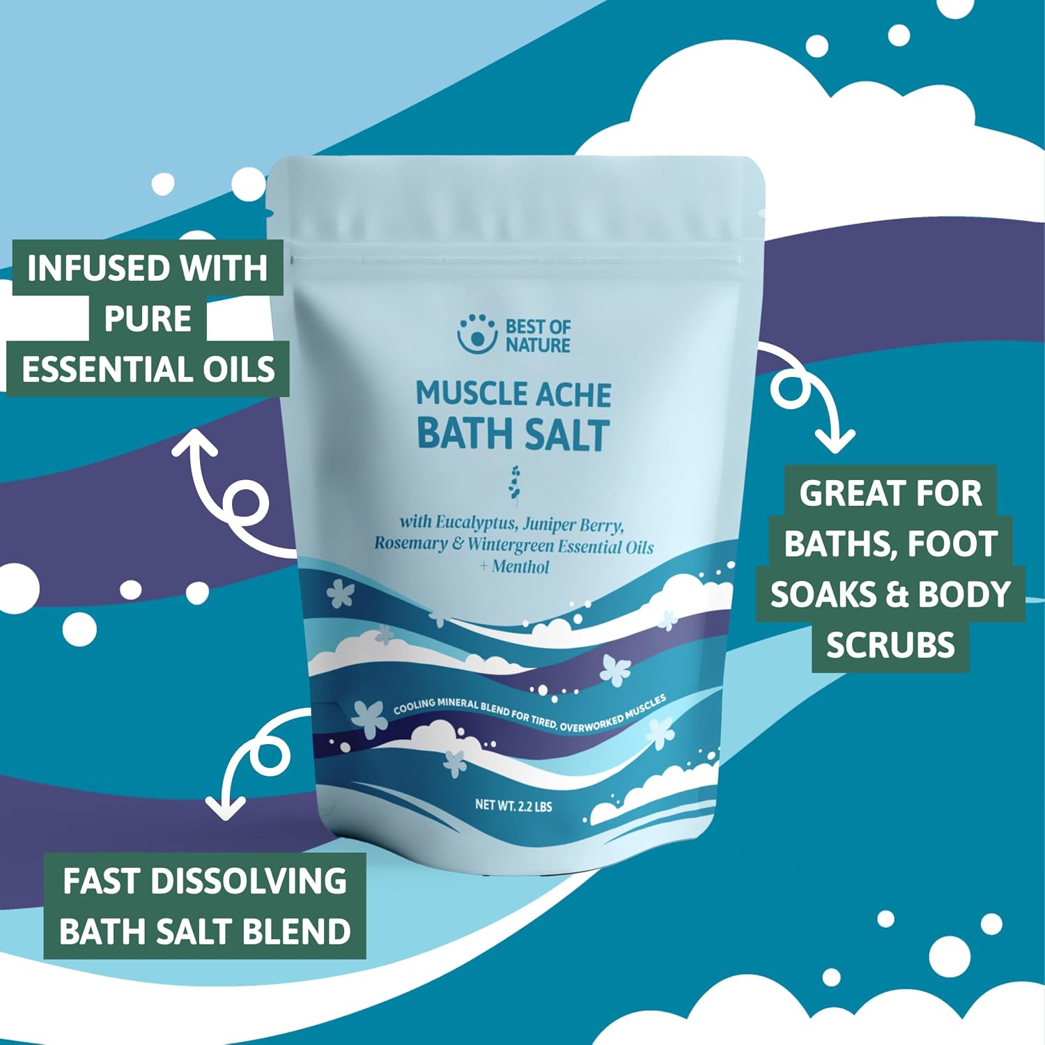 Best of Nature Muscle Ache Epsom Salt Bath Soak with Eucalyptus, Rosemary, Wintergreen & Menthol, Mineral-Rich Bath Salts, Bulk Pail, 24 lb