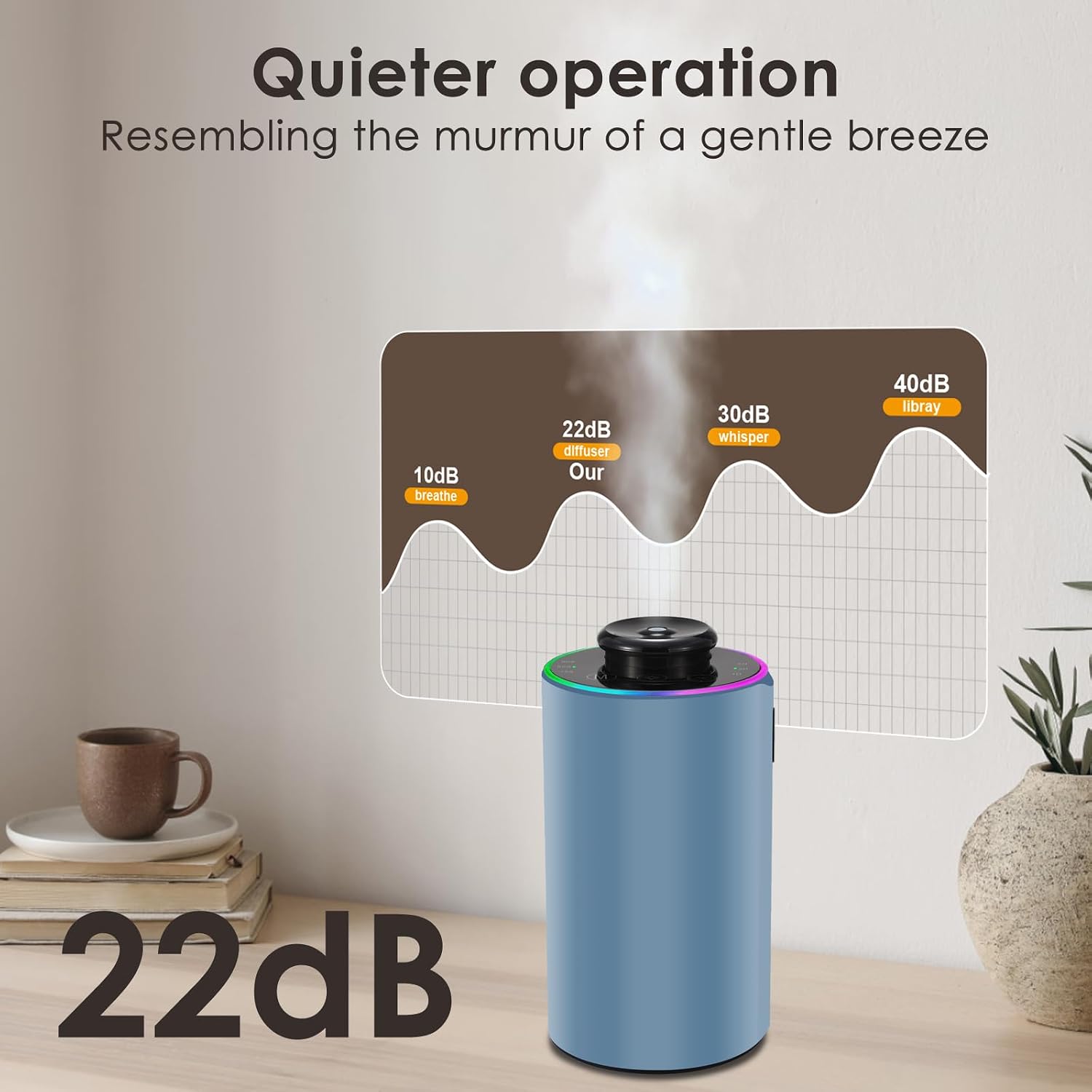 Waterless Essential Oil Diffuser with 8 Color LED Night Light, 3 Mist Levels & Timers, Portable Rechargeable Aromatherapy Diffuser for Home Car Room Studio Office, Metal (Blue)
