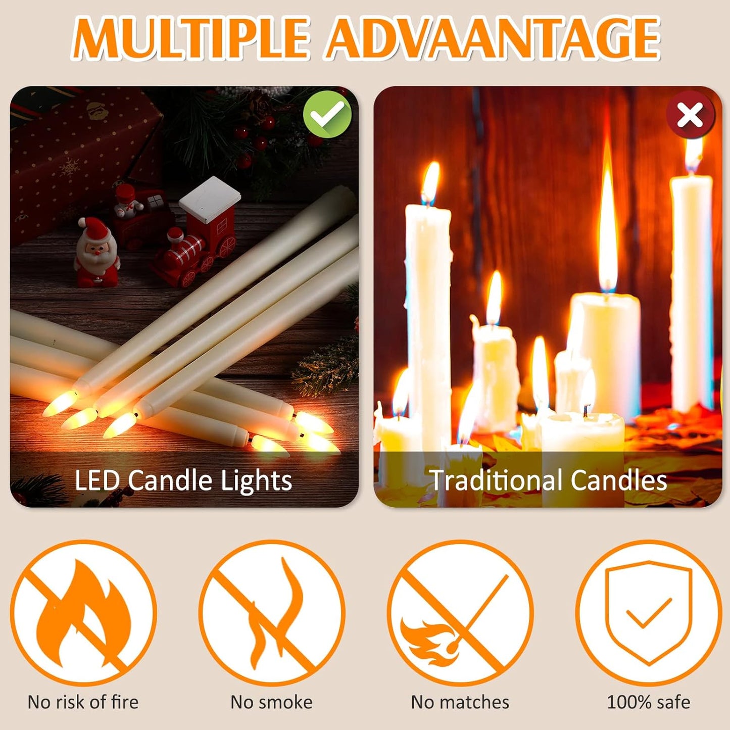 Reginary 36 Pieces Flameless Taper Candles Battery Operated Bulk 11" Plastic Lights LED Candlesticks Window Candles for Birthday Wedding Church Decor Party Supplies(Ivory)