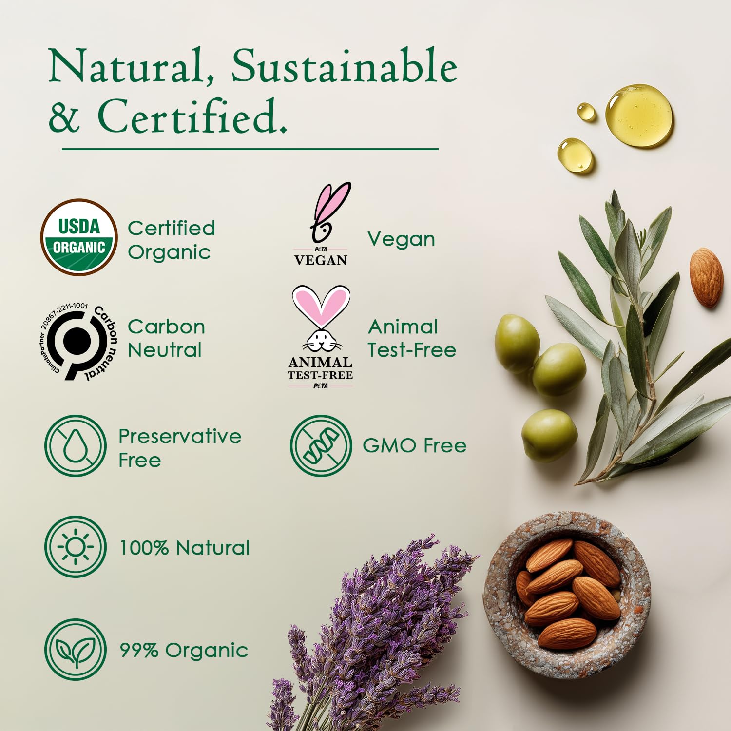 Ancient Greek Remedy Body Oil - Organic After Shower Face Oil & Body Moisturizer for Dry Skin - Almond, Jojoba, Olive, Lavender, Vitamin E Oils - Natural Clean Facial Skincare for Women & Men 4 oz