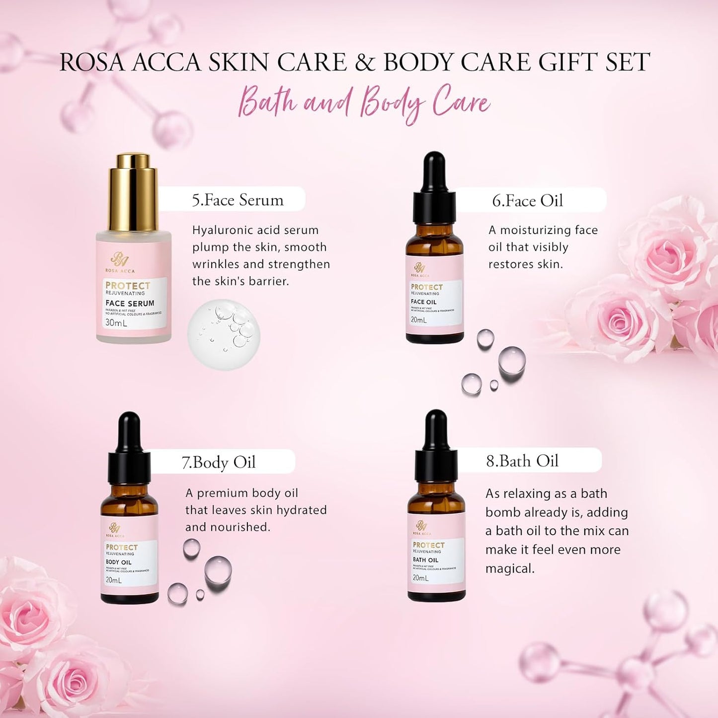 Mother's Day Gifts for Mom, Rose 23 Pcs Facial Skin Care Set, Bath and Body Gifts Basket Set for Women, Home Spa Set, Self-Care Set, Face Oil, Birthday, Christmas, Valentines, Girlfriend, Anniversary