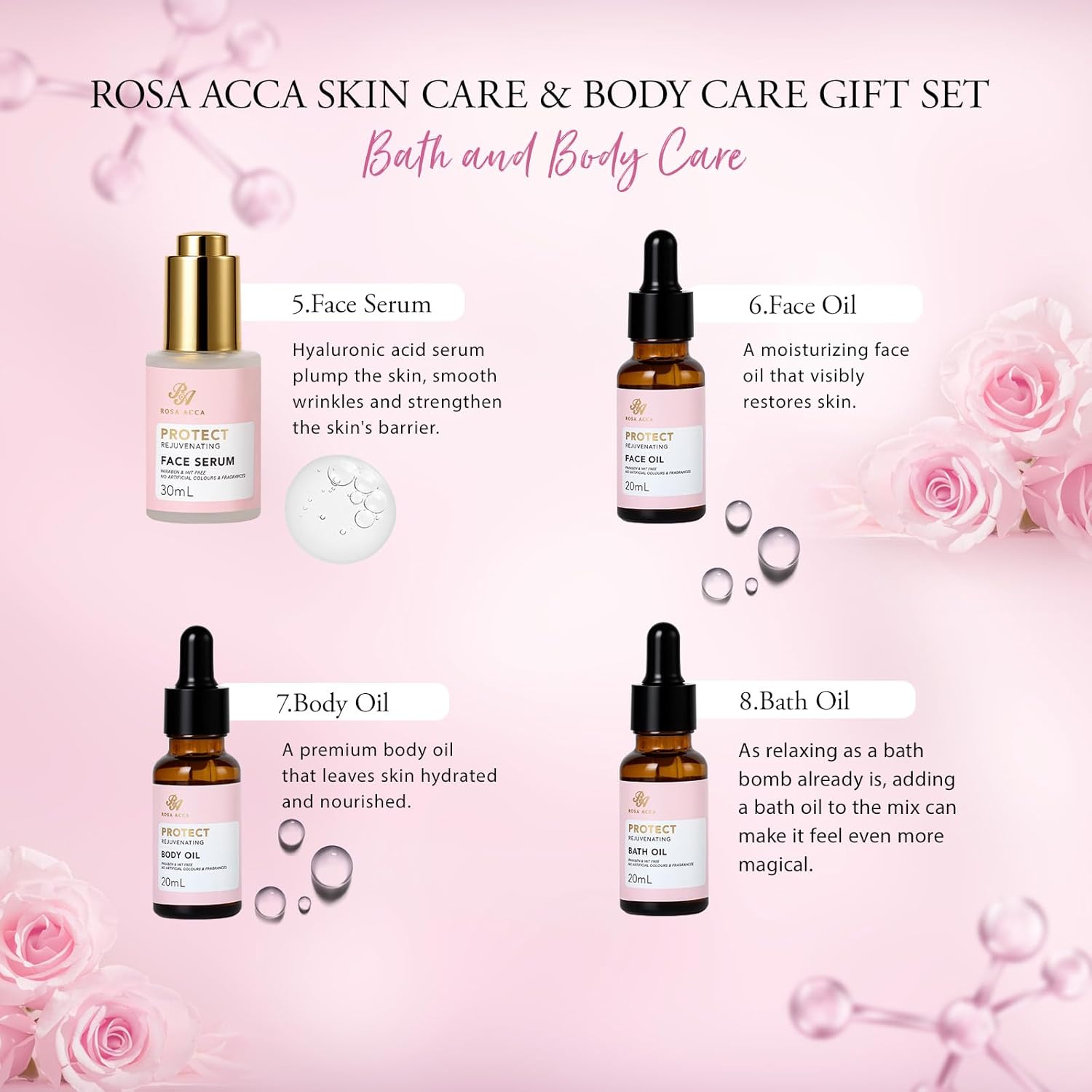 Mother's Day Gifts for Mom, Rose 23 Pcs Facial Skin Care Set, Bath and Body Gifts Basket Set for Women, Home Spa Set, Self-Care Set, Face Oil, Birthday, Christmas, Valentines, Girlfriend, Anniversary