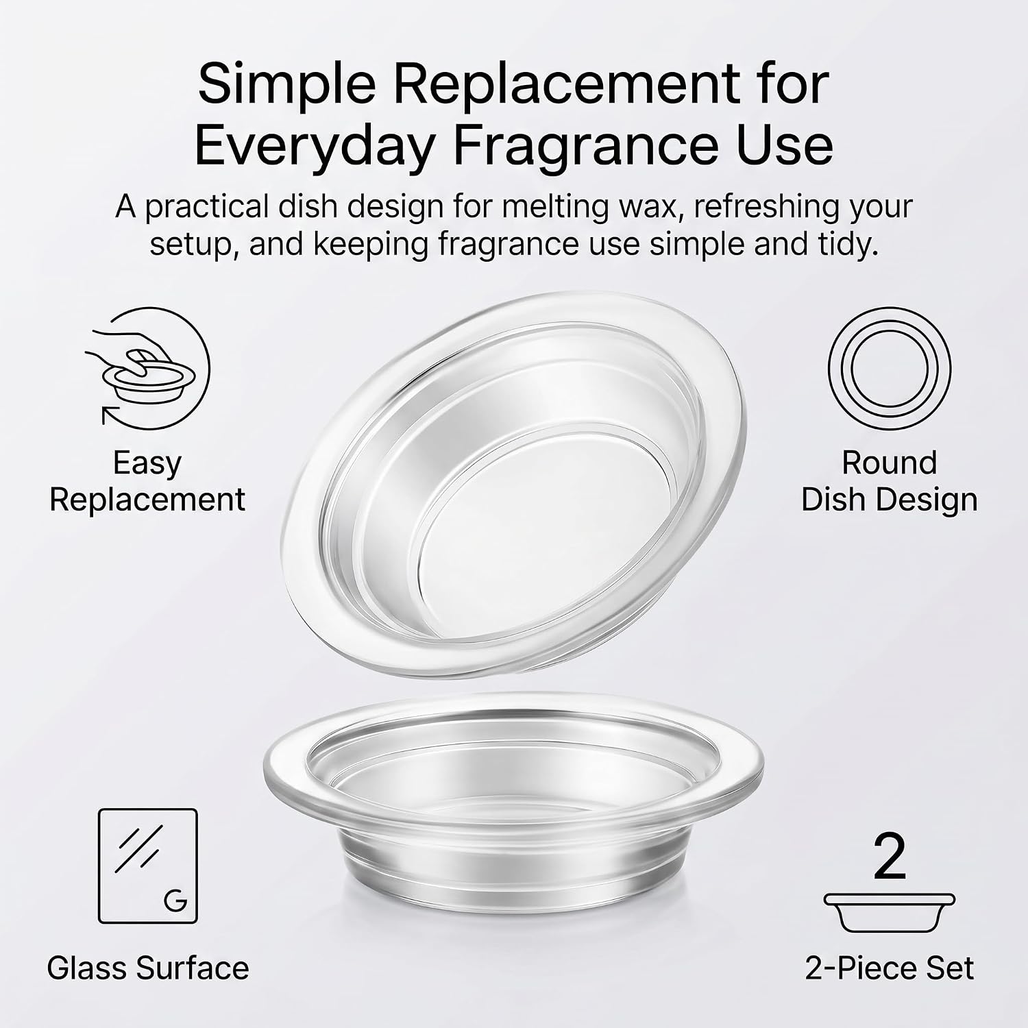 Candle Warmer Plate, 2pcs Replacement Wax Warmer for Scented Glass Aromatherapy Tray Wax Heating Plate for Oil Lamp Melt Warmes Burners, 4.52 inches