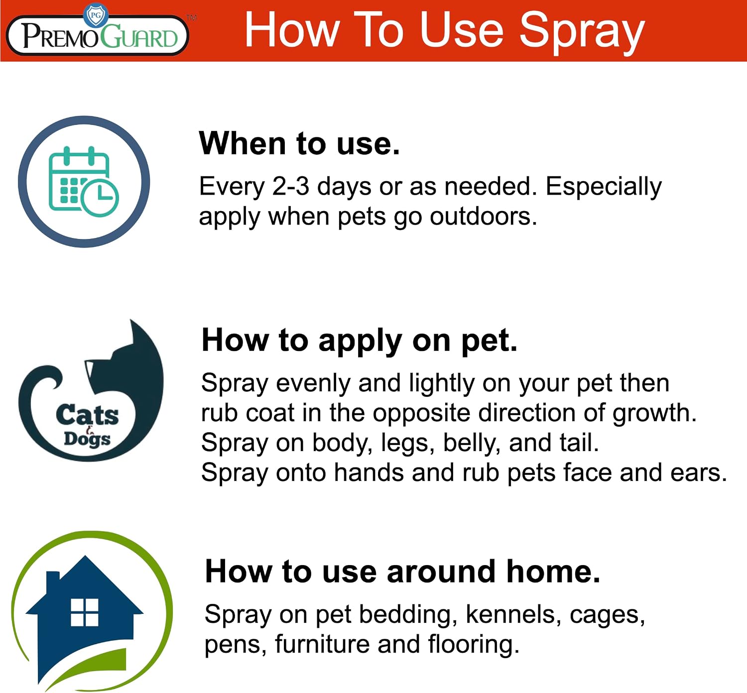 Premo Guard Pet Protector Spray - 128 oz - Kills Mites, Fleas, Ticks, & Mosquitoes - for Dogs, Cats, & Home - Natural Plant Based Oils for Control, Prevention & Treatment - Family Safe