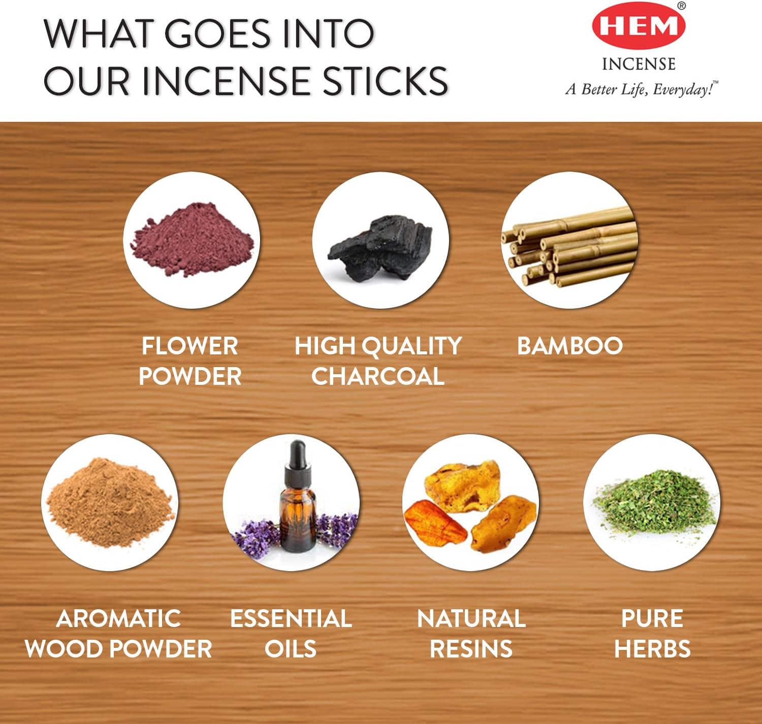 Hem Incense Cones | Natural Aromatic Blend for Purification, Protection & Spiritual Wellness | Long-Lasting Aroma (Sandalwood)