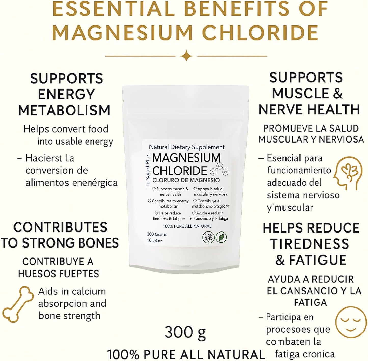 Magnesium Flakes 300g – Cloruro de Magnesio Puro, Pure Magnesium Chloride Flakes for Bath, Relaxation, Muscle & Skin Care