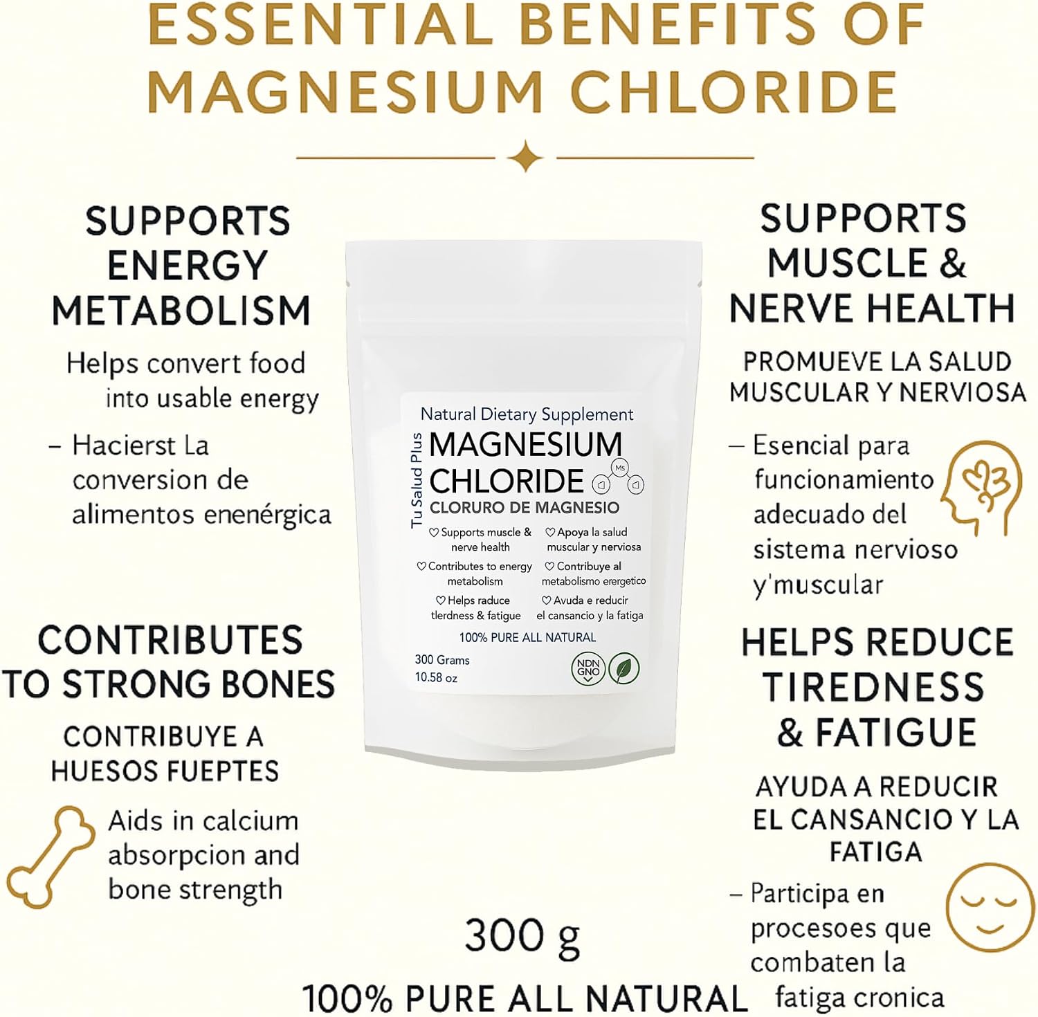 Magnesium Flakes 300g – Cloruro de Magnesio Puro, Pure Magnesium Chloride Flakes for Bath, Relaxation, Muscle & Skin Care
