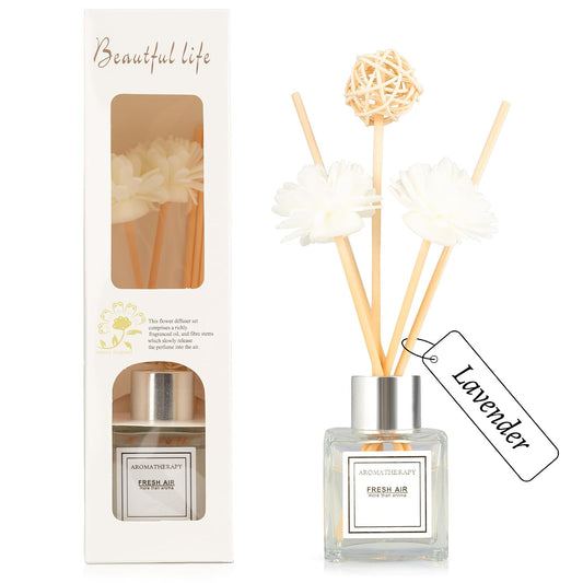 Reed Diffuser Set
