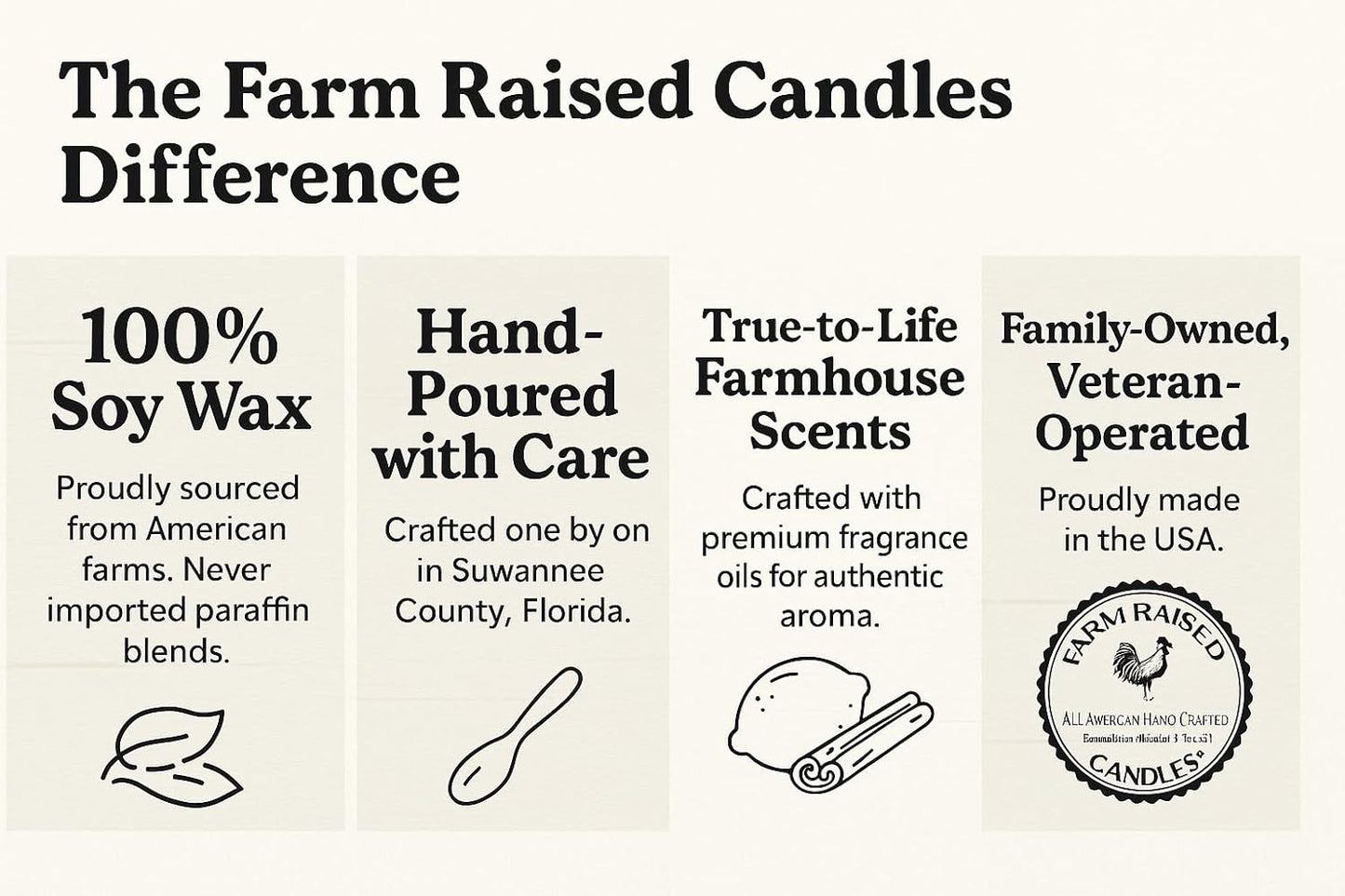 – Christmas Wonderland 16 oz Total (3 oz Each) 5-Pack Soy Wax Melts | Spiced Gingerbread, Holiday Vanilla Bean, Peppermint Crumble, Sugared Apples | 100% USA Made