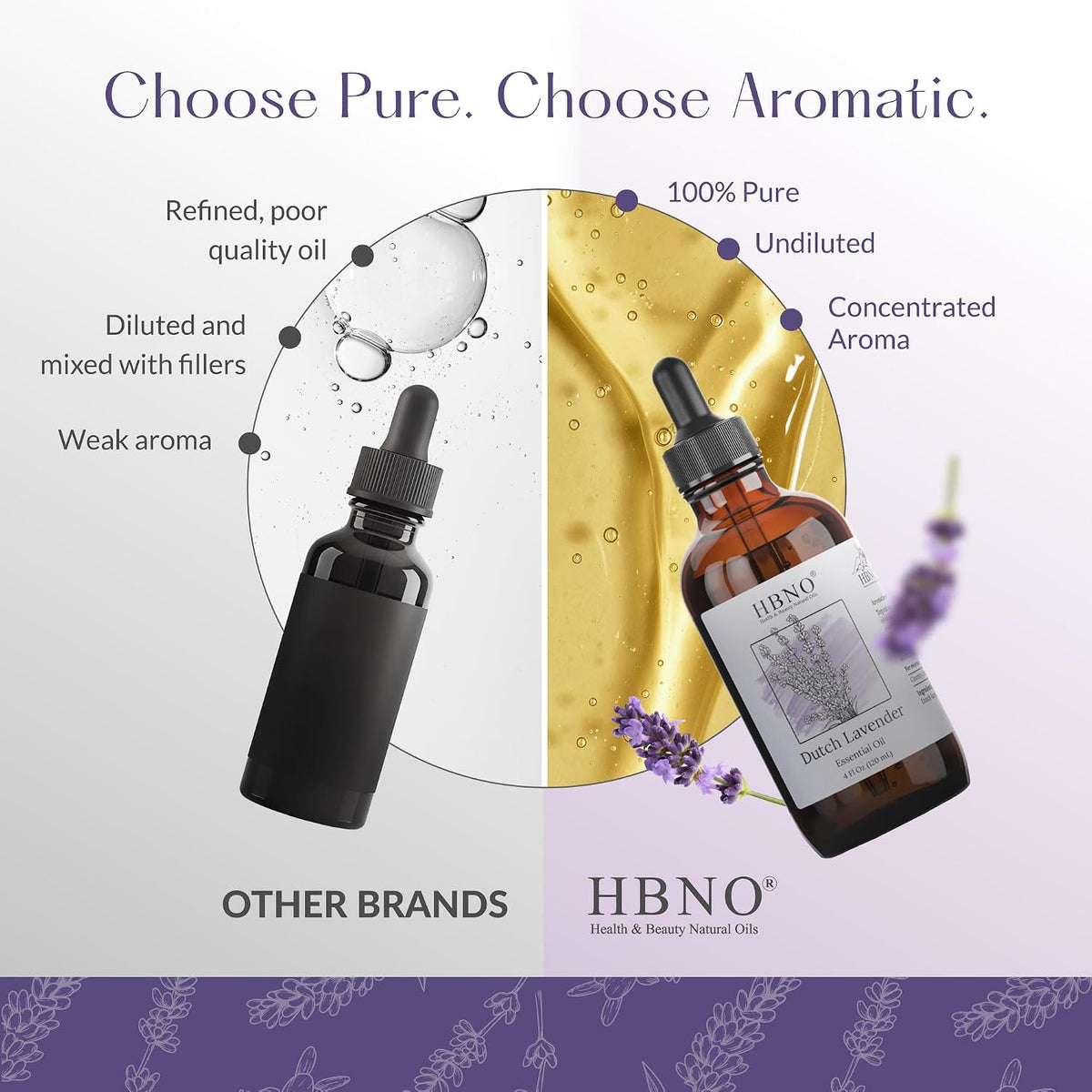 HBNO California Bottled Dutch Lavender Essential Oil 4 fl oz (120ml) - Natural Lavender Oil for Skin
