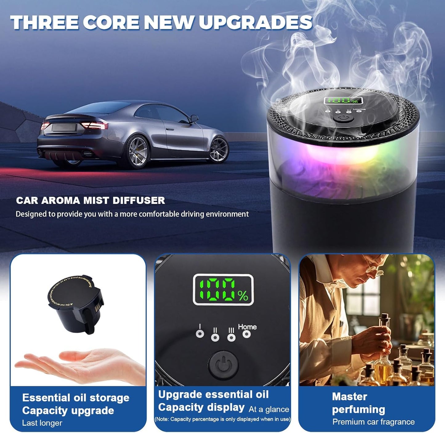 Smart Car Diffuser for Essential Oil with Smart Spray Modes (3 Settings) & Essential Oil Monitor, USB-C Rechargeable, Auto On/Off,Long Lasting (3 Scents Refills) Car Scent with 4 Ambient Light