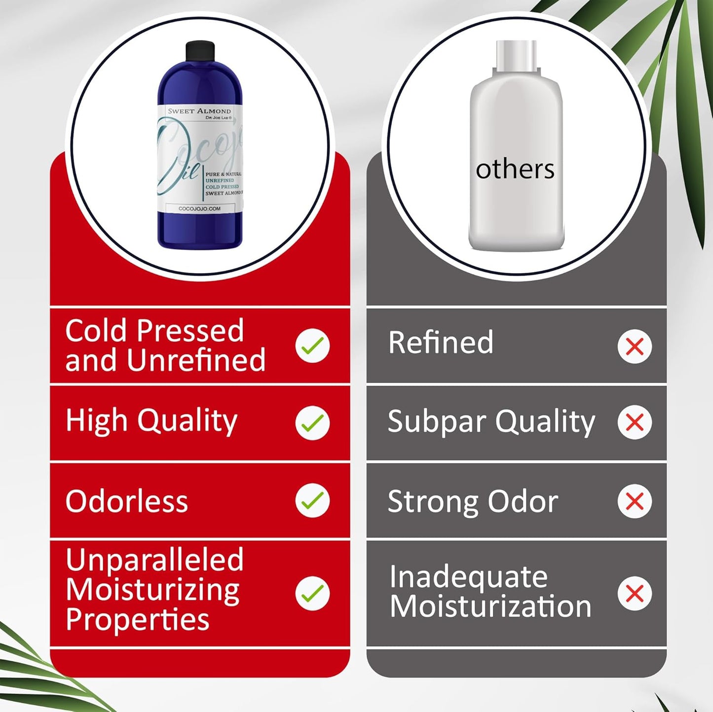 Dr Joe Lab Sweet Almond Oil for Hair, Sweet Almond Oil for Skin, Body, Nails, Pure Natural Cold Pressed Unrefined Extra Virgin Moisturizes & Nourishes - 32 Fl Oz - Packaging May Vary