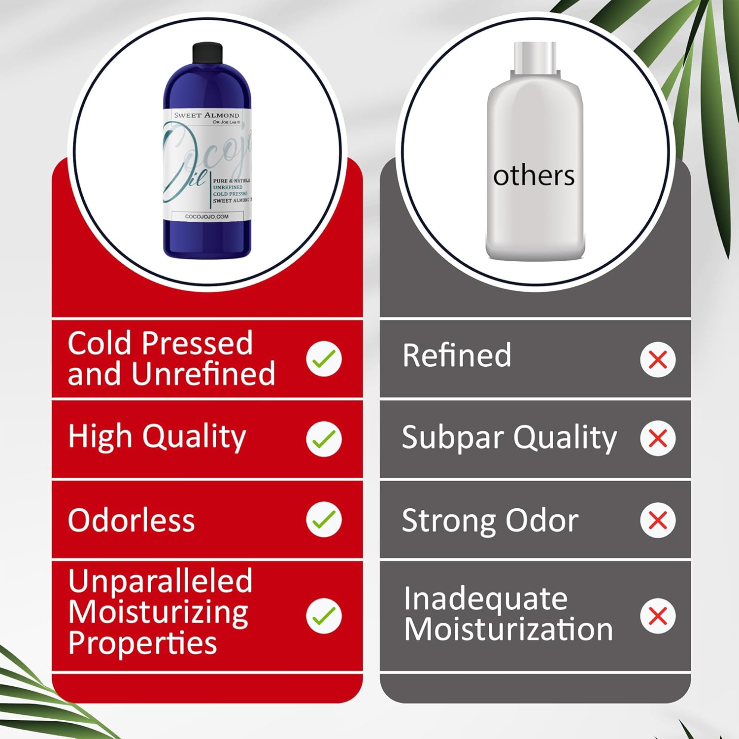 Dr Joe Lab Sweet Almond Oil for Hair, Sweet Almond Oil for Skin, Body, Nails, Pure Natural Cold Pressed Unrefined Extra Virgin Moisturizes & Nourishes - 32 Fl Oz - Packaging May Vary