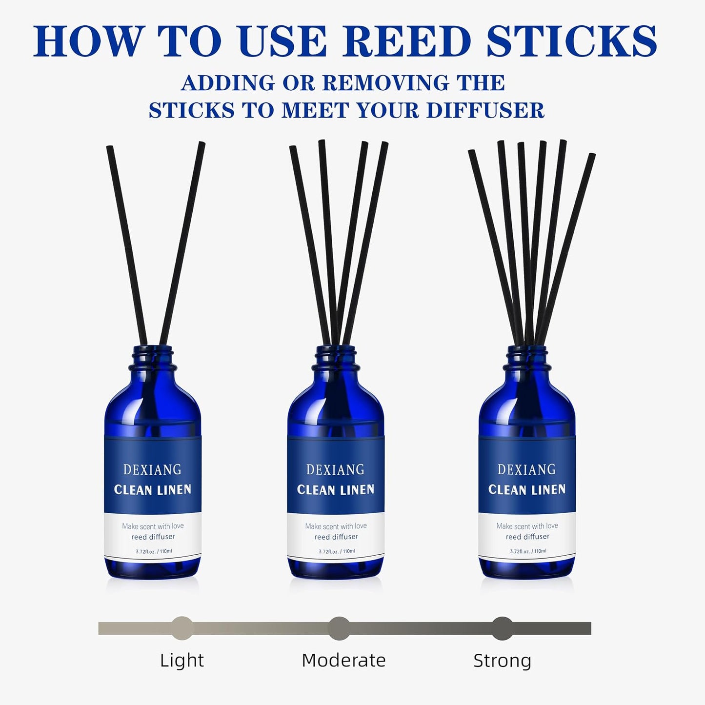 Reed Diffuser Set of 2, Lemon Verbena/Clean Linen，Each Bottle is 3.72 Oz (110 ml) Scent Diffuser, Comes with 12 Diffuser Sticks,Fragrance and Gifts,Room Decor& Home Decor