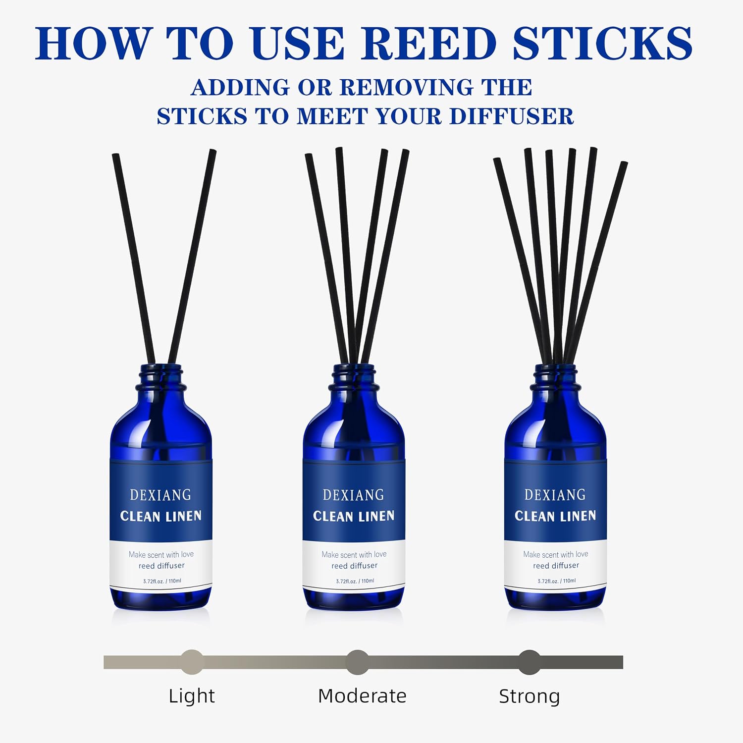 Reed Diffuser Set of 2, Lemon Verbena/Clean Linen，Each Bottle is 3.72 Oz (110 ml) Scent Diffuser, Comes with 12 Diffuser Sticks,Fragrance and Gifts,Room Decor& Home Decor