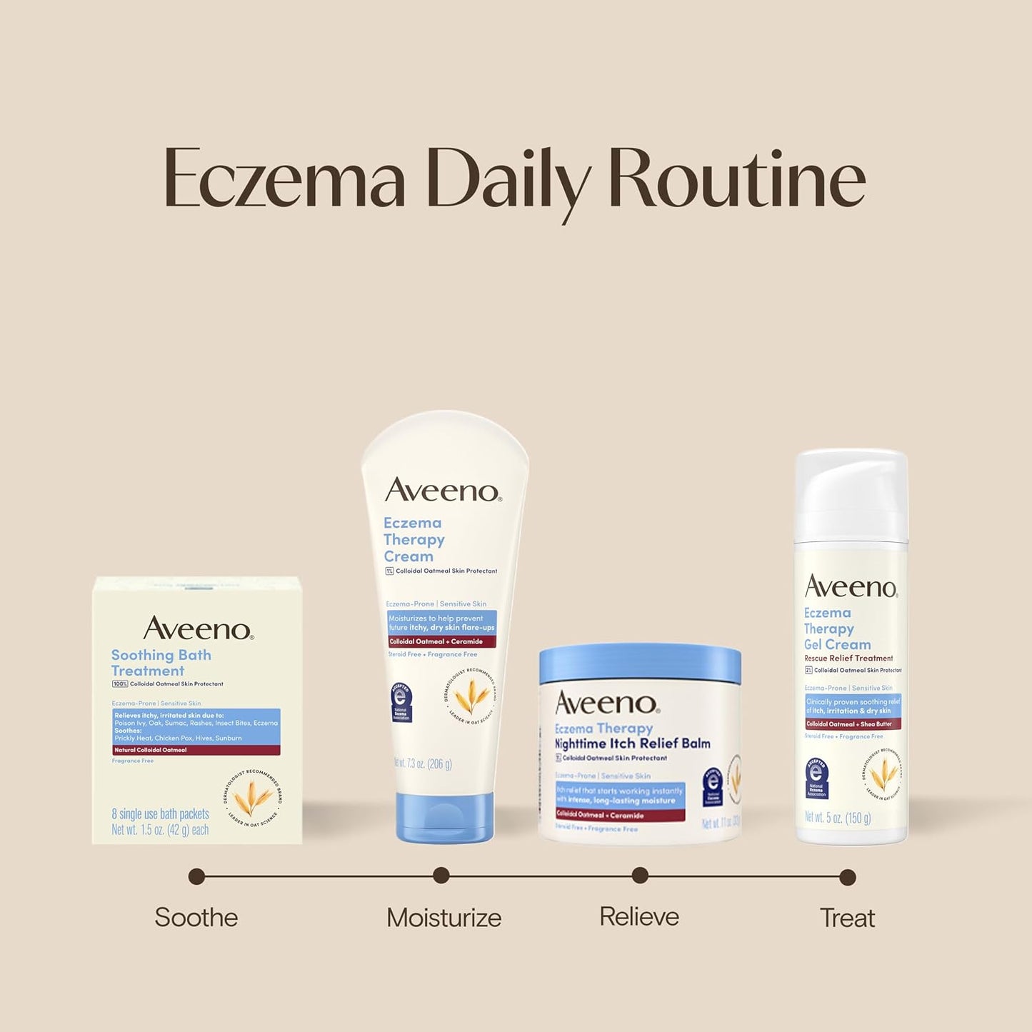 Aveeno Soothing Bath Treatment, Natural Colloidal Oatmeal Bath for Eczema, Sensitive Skin, Fragrance-Free Formula, Eczema Bath Soak Relieves Itchy, Dry Skin, Individual Packets, 8 ct.