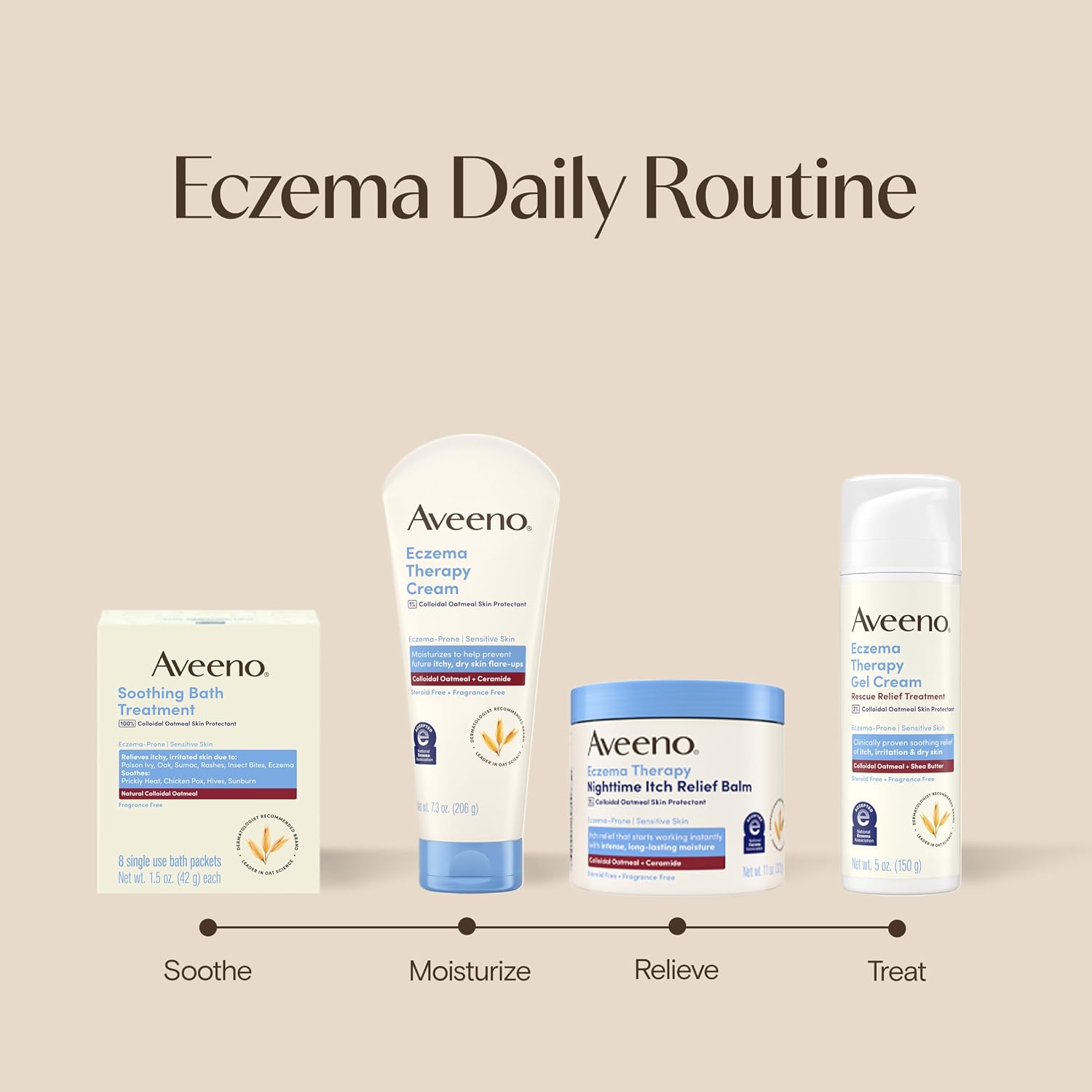 Aveeno Soothing Bath Treatment, Natural Colloidal Oatmeal Bath for Eczema, Sensitive Skin, Fragrance-Free Formula, Eczema Bath Soak Relieves Itchy, Dry Skin, Individual Packets, 8 ct.