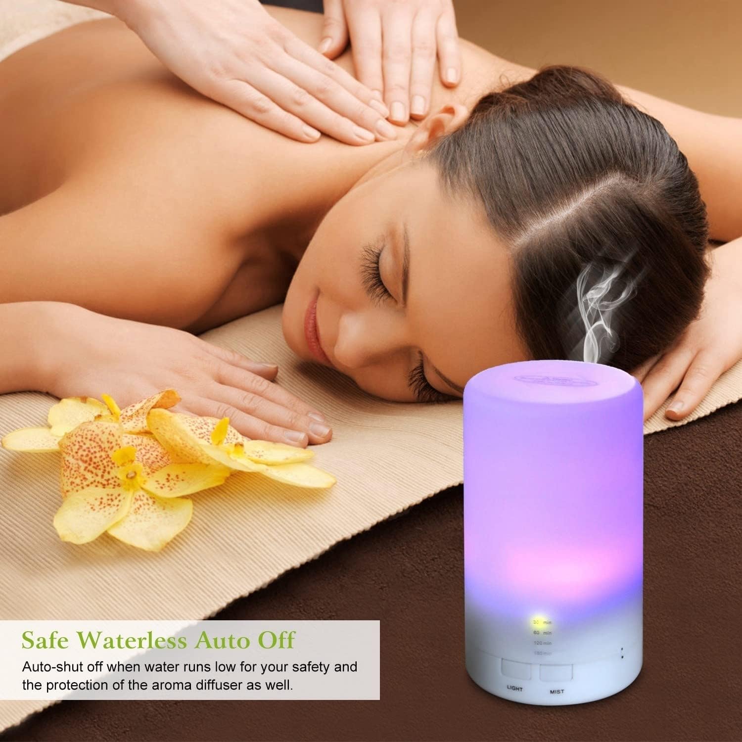 Ultrasonic Aromatherapy Essential Oil [Aroma Diffuser] 50ml Portable Cool Mist Aroma Humidifier W/ 7 Colorful LED Lights USB Powered, Auto Shut off, & Timer. for Home Office Baby Bedroom Bathroom Car