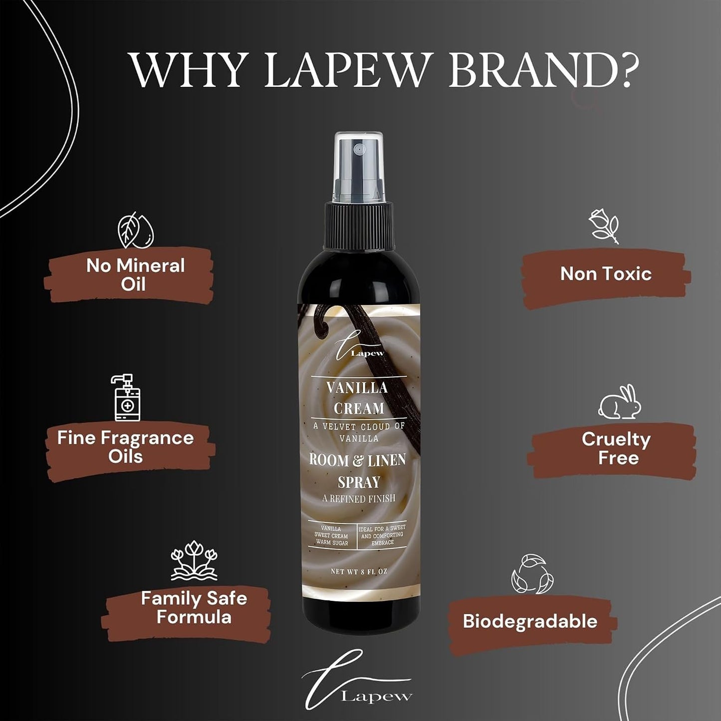 Lapew Room & Linen Spray | Fragrance Mist for Home, Car & Office | Fabric & Air Freshener | Neutralizing Mist | Made in USA | Vanilla Cream