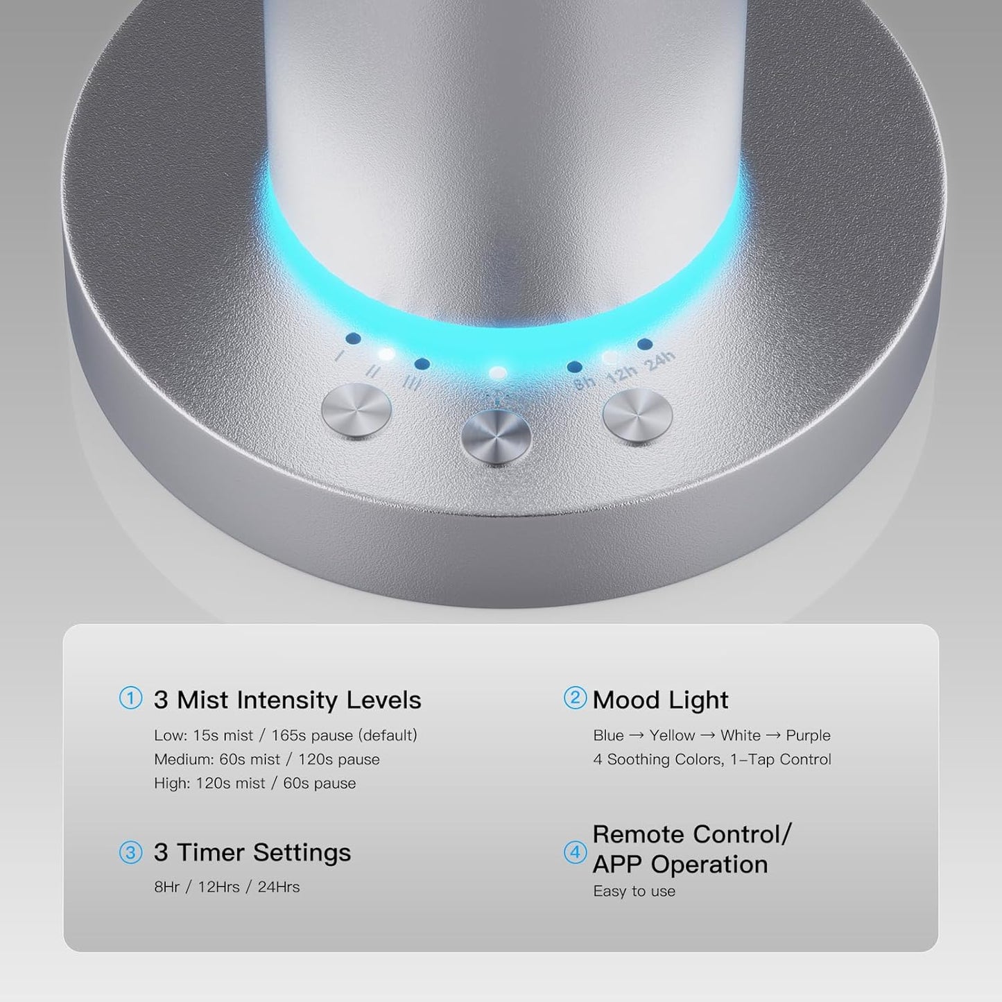 Waterless Aroma Diffuser, 8000mAh Battery Scent Air Machine for Large Room up to 1500 Sq Ft, Cold Air Diffusion Essential Oil Diffuser with App & Remote Control, Quiet Design for Home, Office, Hotel