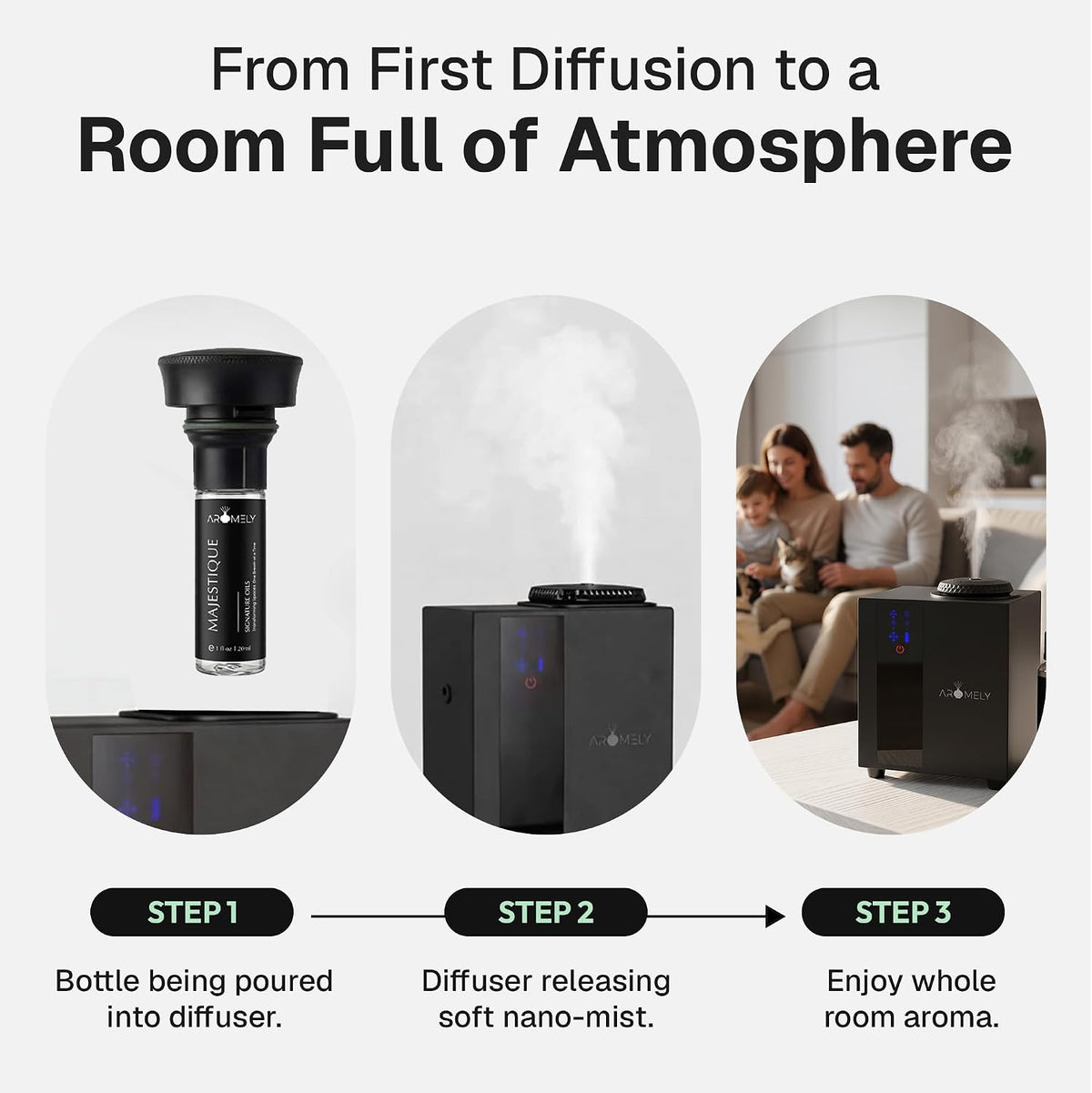 AROMELY Delighted Diffuser Oil