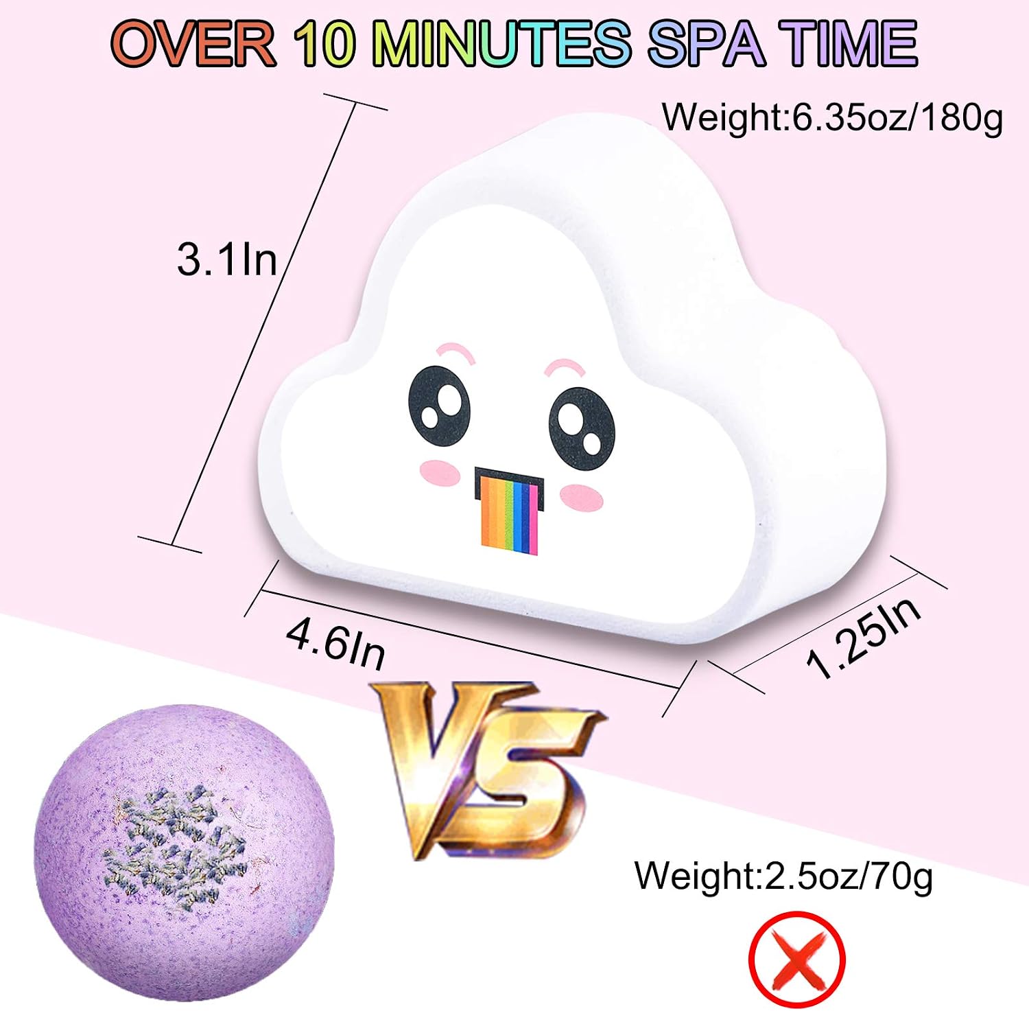 Rainbow Bath Bomb Gift Set, Organic & Natural Rainbow Cloud SPA Bath Bombs for Aromatherapy Relaxation Soak to Moisturize Skin, for Christmas Gifts for Women and Kids