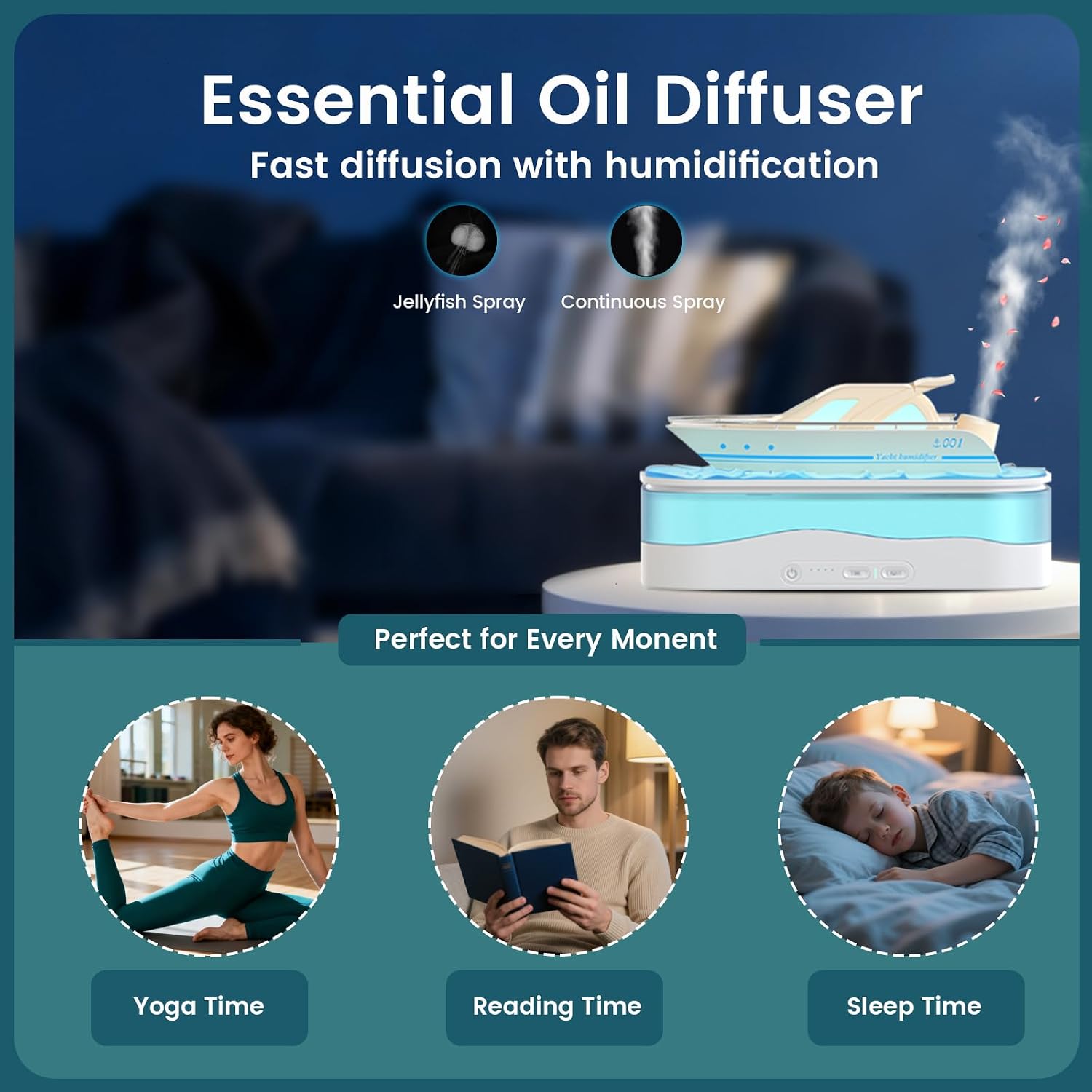 Essential Oil Diffuser, Cool Yacht Aromatherapy Diffuser with 7 Colors Light, 150ml Ultrasonic Cool Mist Humidifier with Auto-Off & Timer, 3 Modes Air Diffusers for Home,Bedroom,Office,Yoga (White)