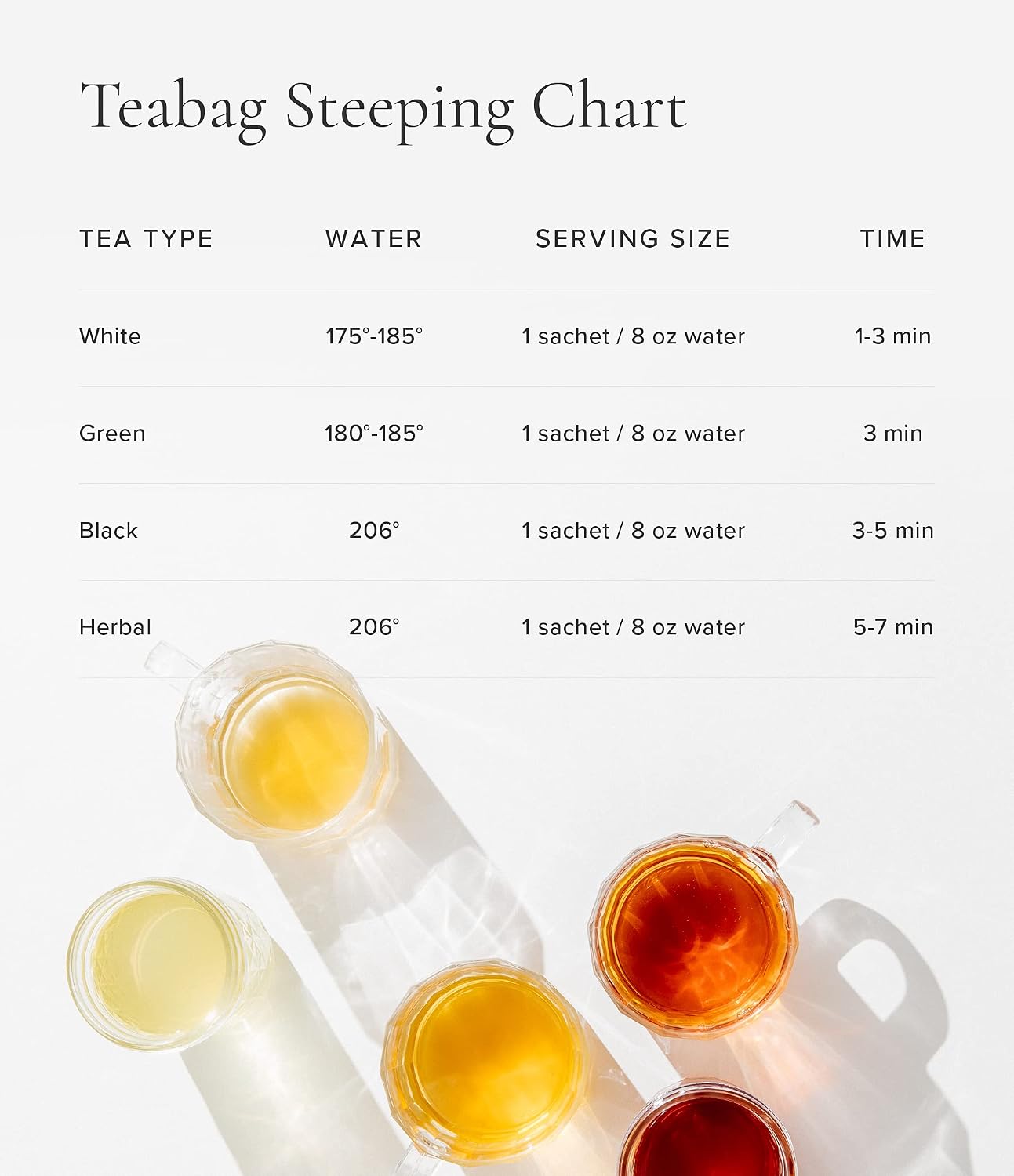 Art of Tea Sleep Tea Bags, 12 Pyramid Sachets, Herbal Tea, Chamomile Lavender Caffeine Free Tea, Relaxing Sleep Tea for Nighttime Wind Down