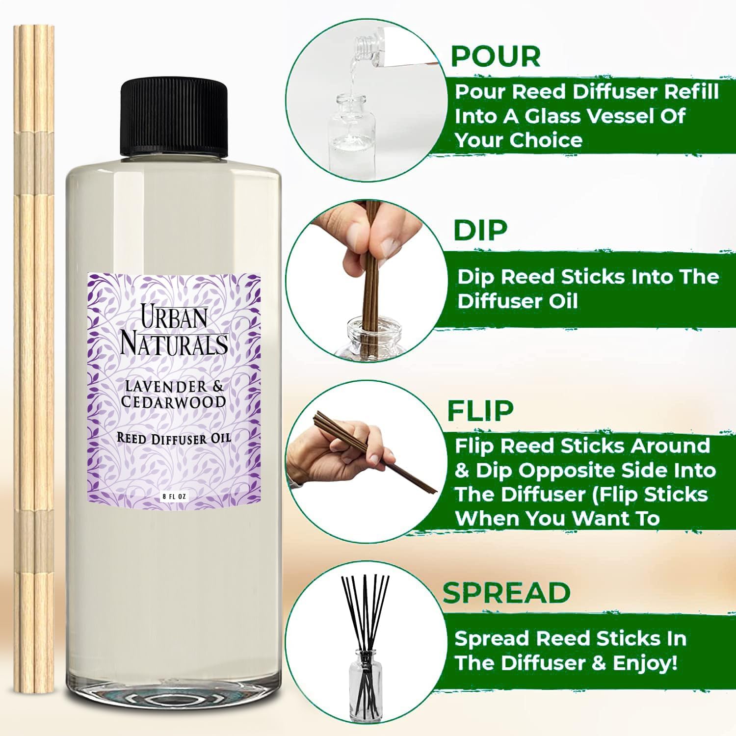 Urban Naturals Reed Diffuser Oil Refill Lavender Cedarwood with Warm Wood, Spa-Inspired Notes 8 oz + Free Reed Sticks, Made in the USA