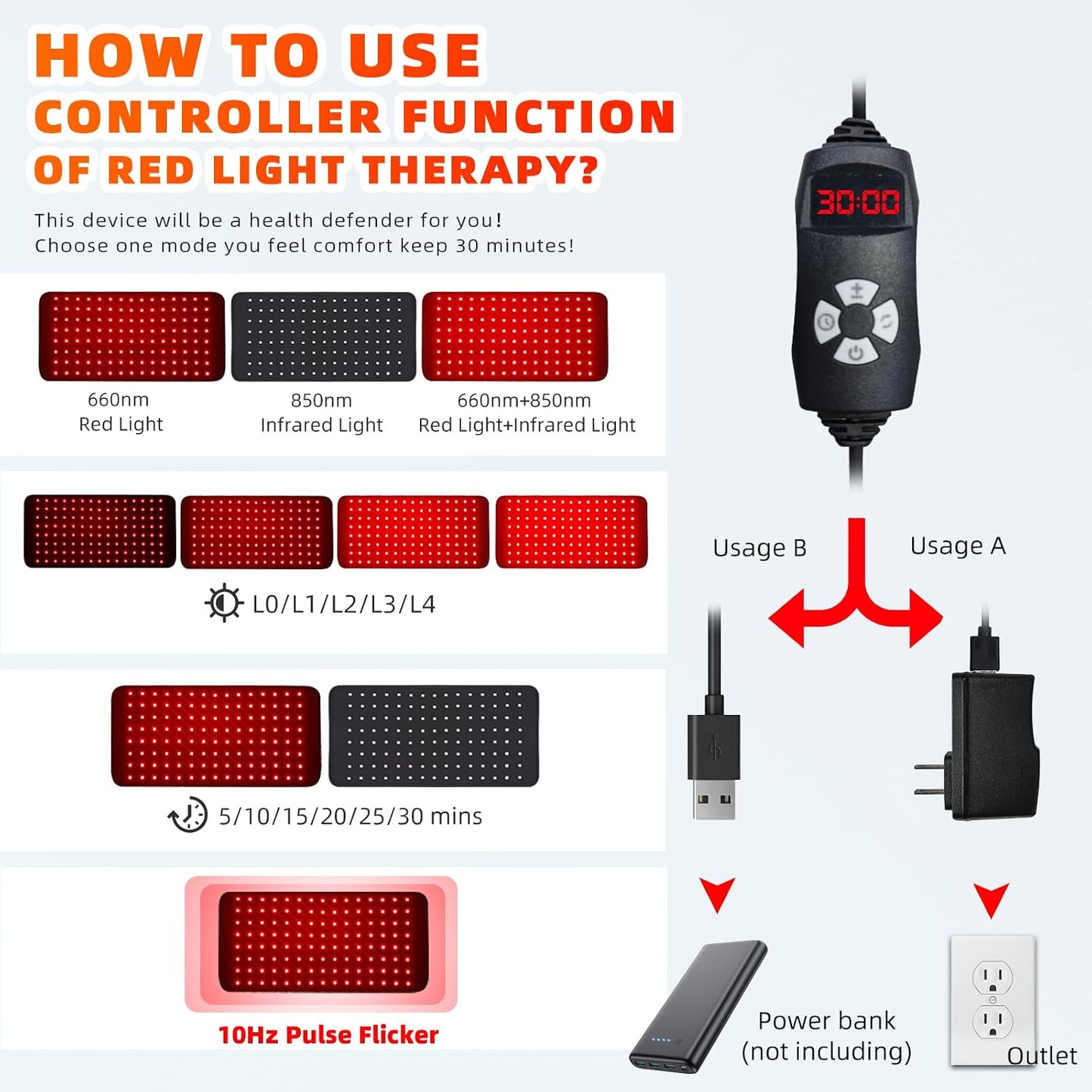 Red Light Therapy Infrared Light Therapy Pad Wearable Wrap Pad for Body Relief Back Waist Shoulder Knee Feet Faster Body Energy Recovery with Timer