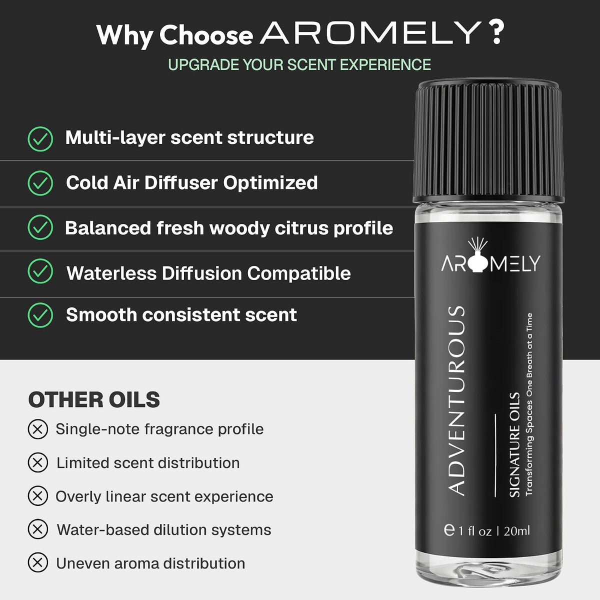 AROMELY Adventurous Diffuser Oil Blend | Hotel-Inspired Scent | 20ml