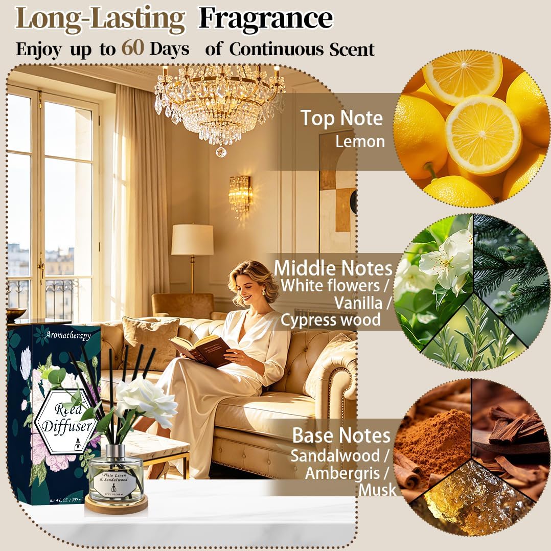 Reed Diffusers for Home, White Linen & Sandalwood Relaxing Fragrance | Aromatherapy Reed Diffuser Sticks with Gift Box, Scented Sticks for Bathroom | Home Décor